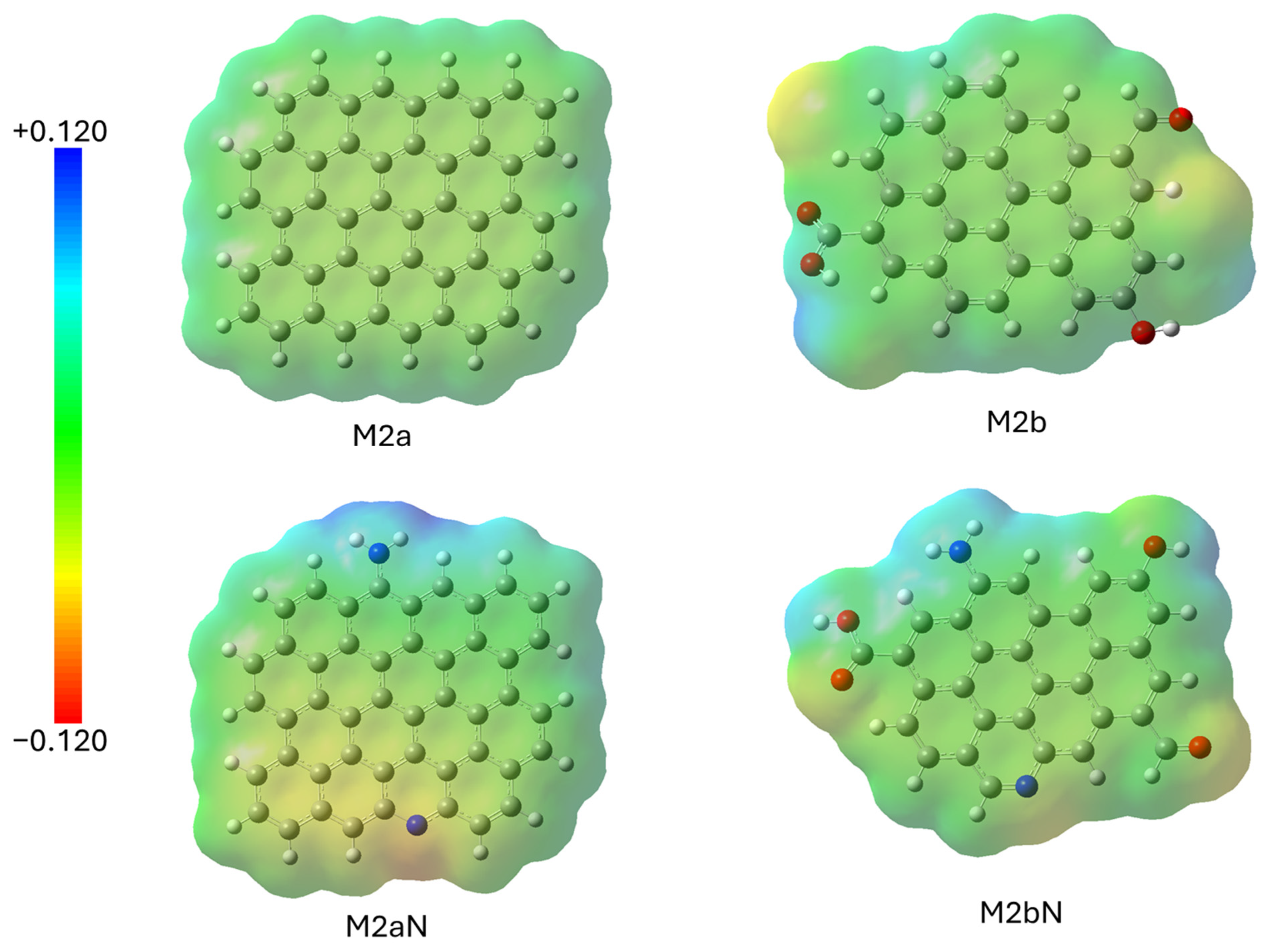 Molecules 30 04295 g011