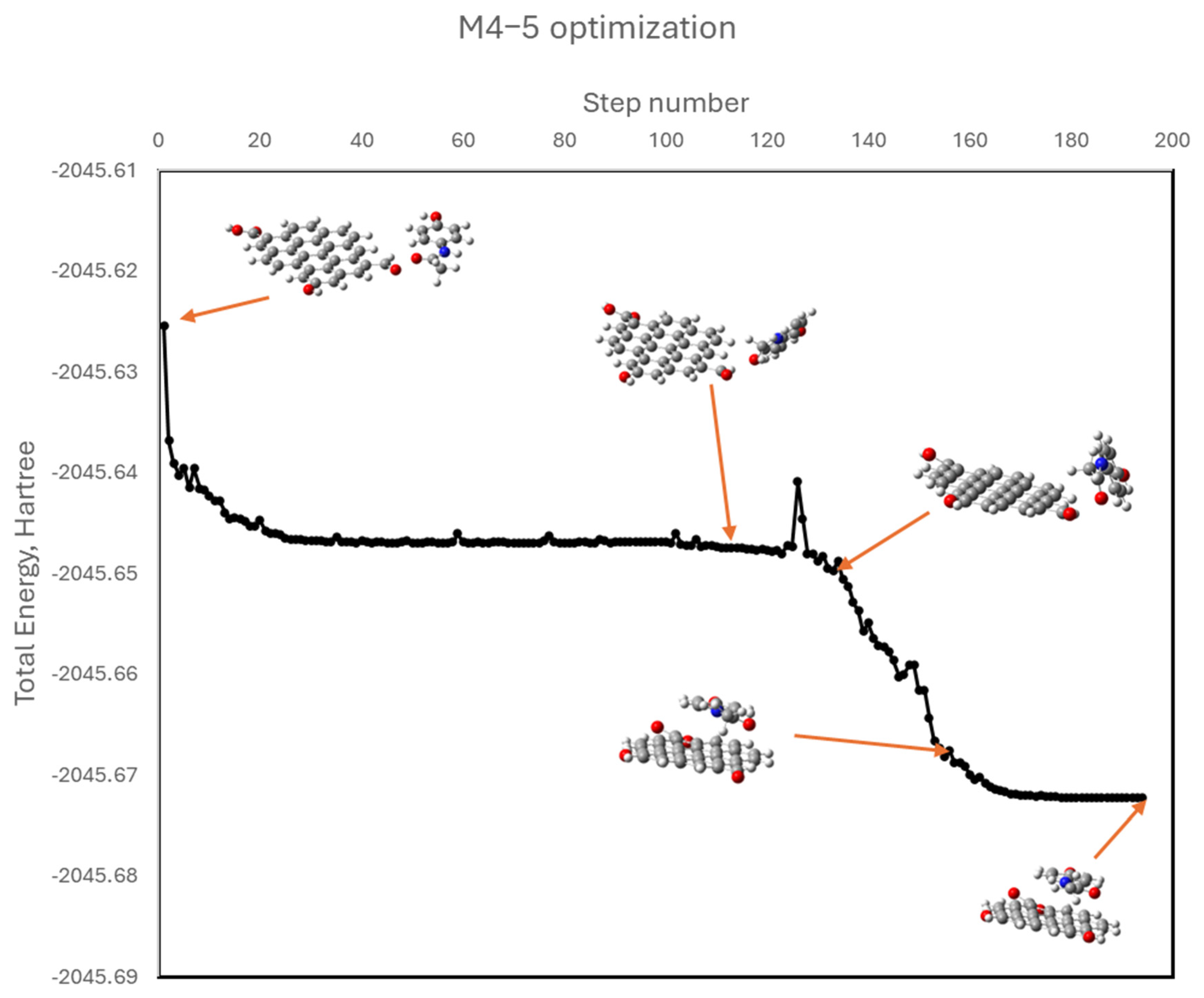 Molecules 30 04295 g012