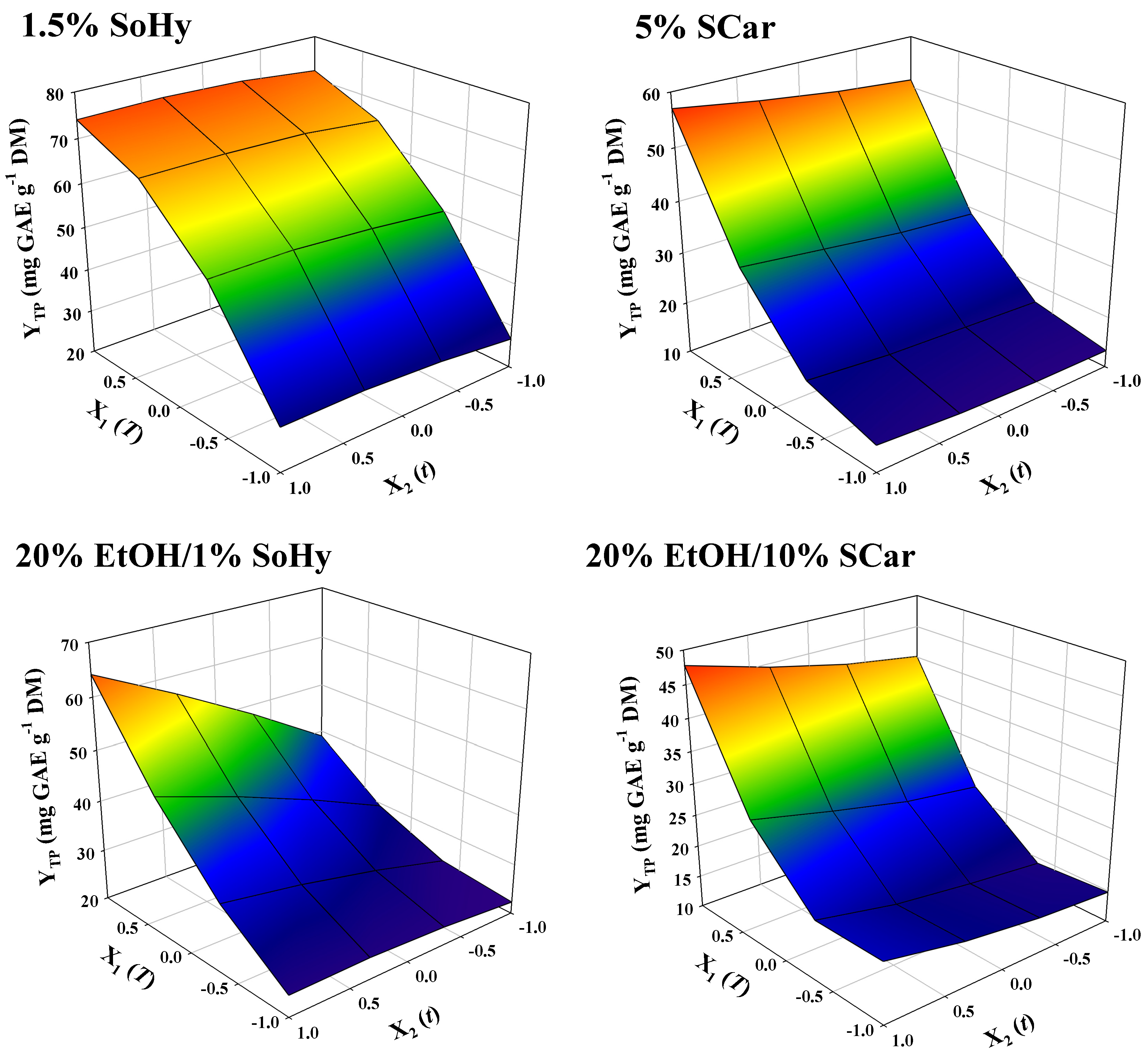 Molecules 30 04297 g004 Molecules 30 04297 g004