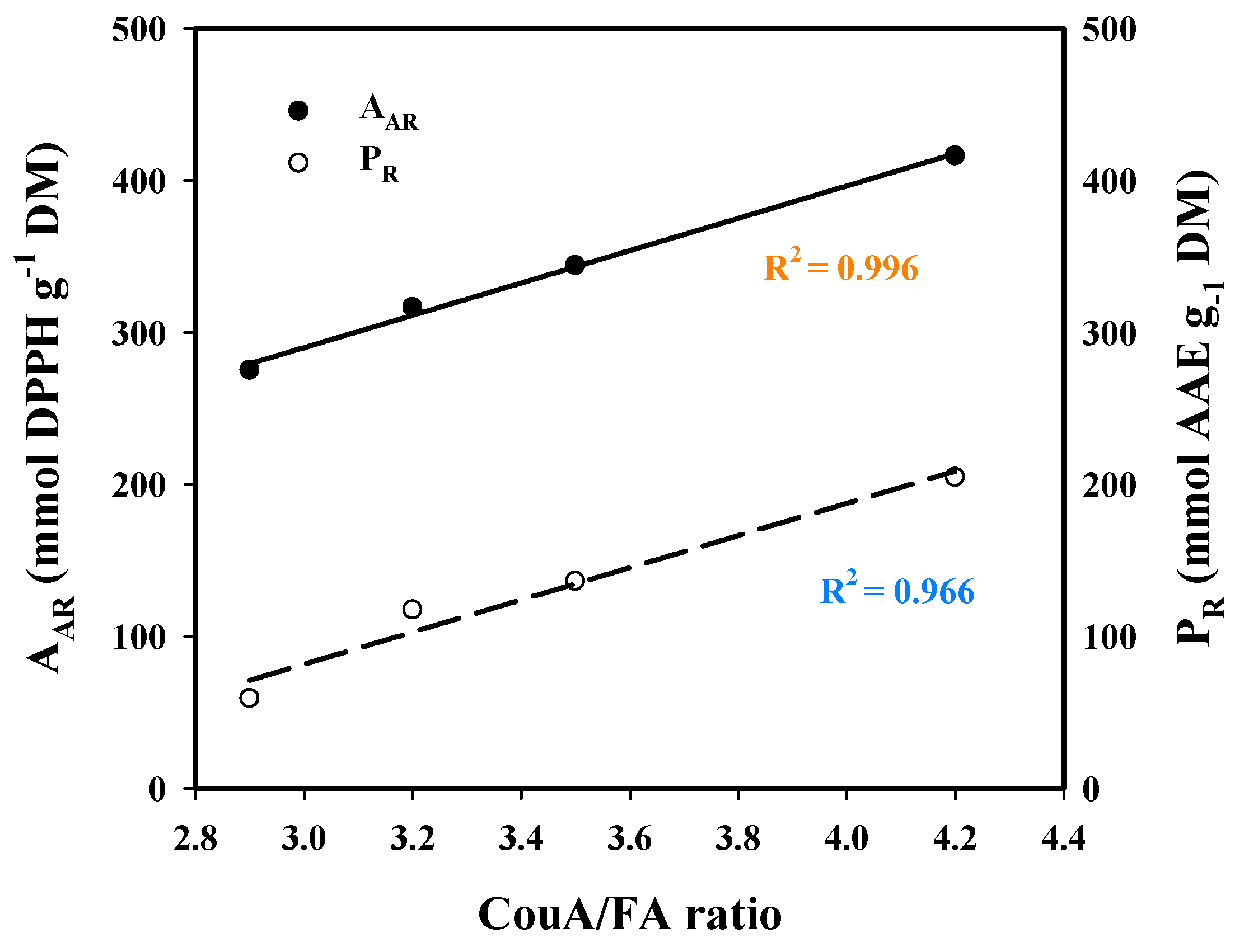Molecules 30 04297 g008 Molecules 30 04297 g008
