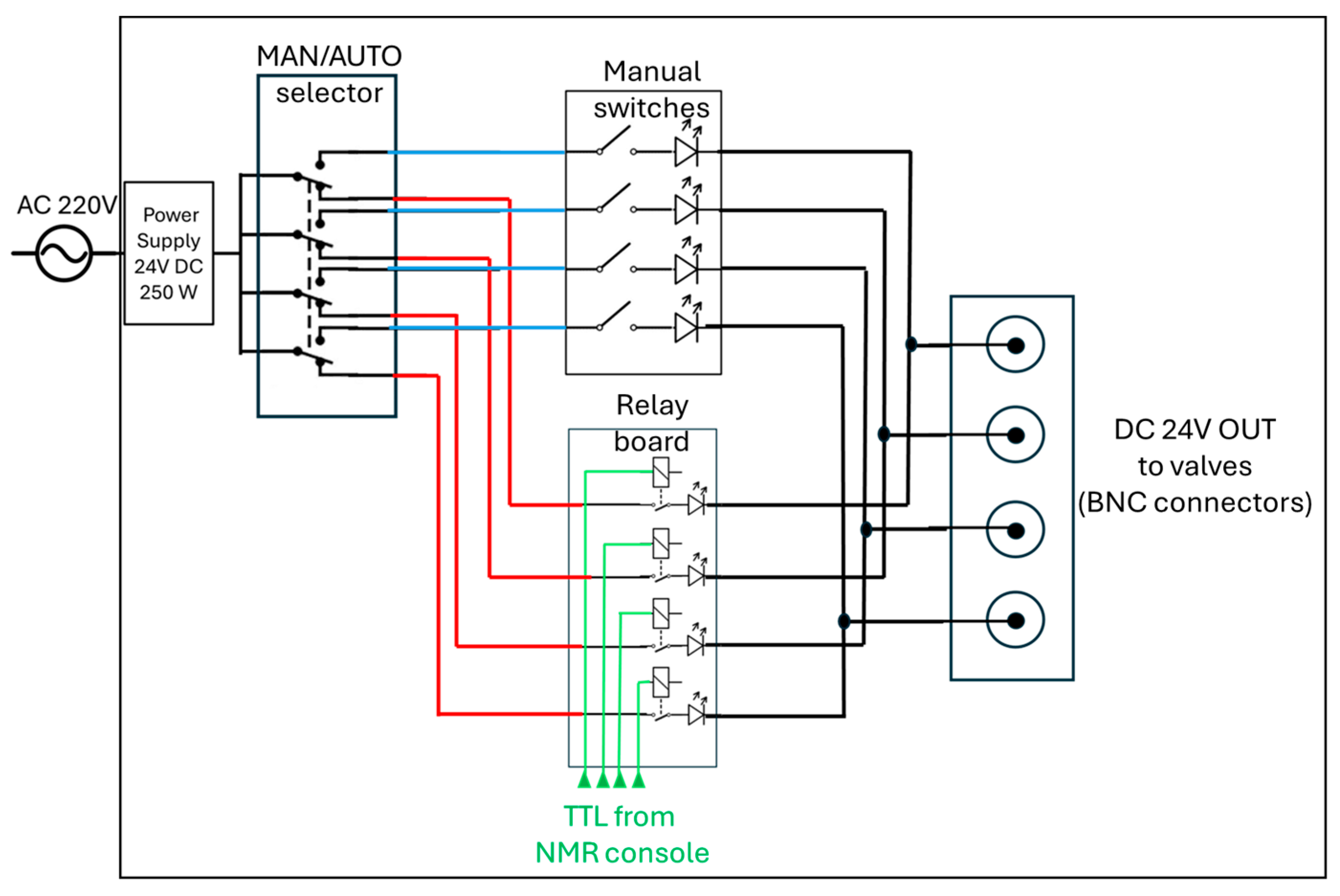 Molecules 30 04299 g002