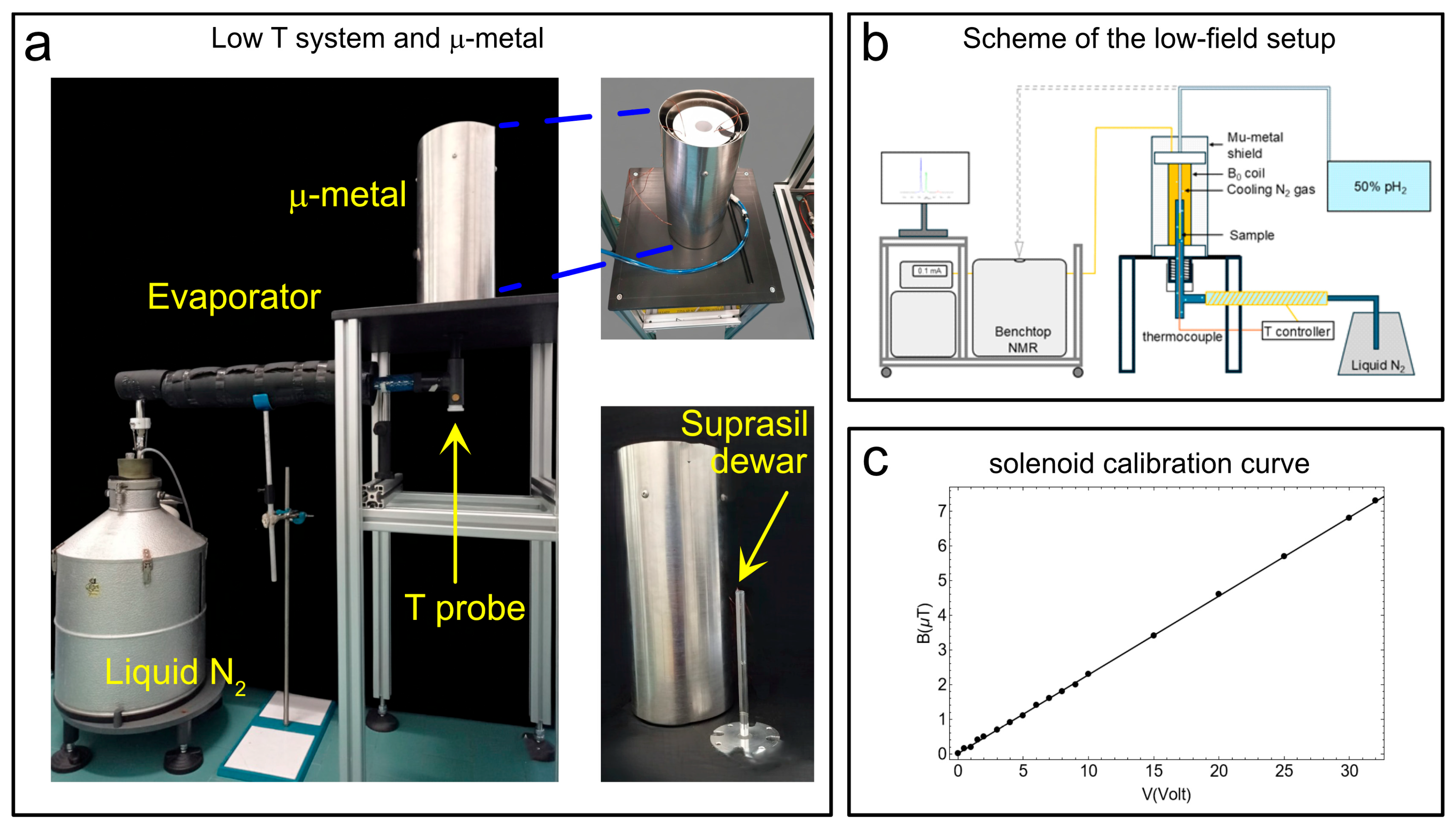Molecules 30 04299 g003