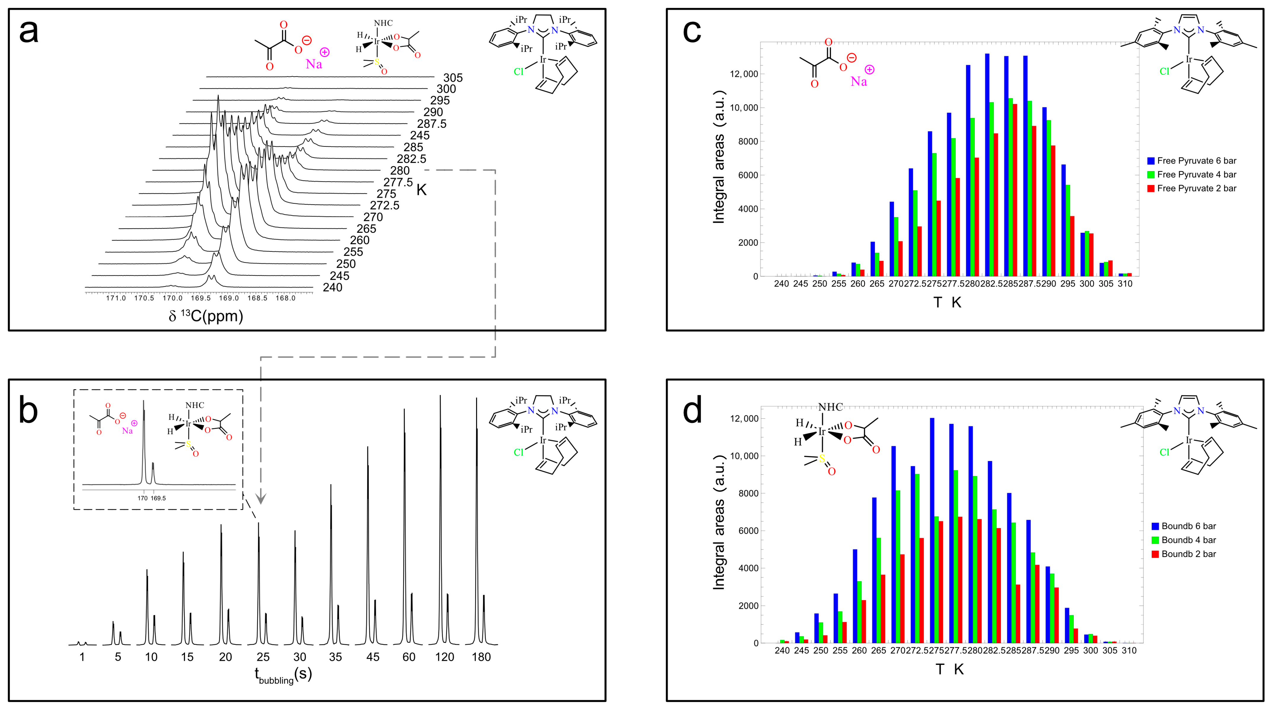 Molecules 30 04299 g005
