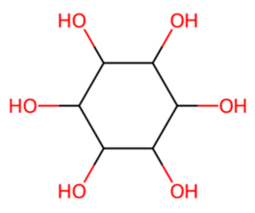 Molecules 30 04301 g007 Molecules 30 04301 g007