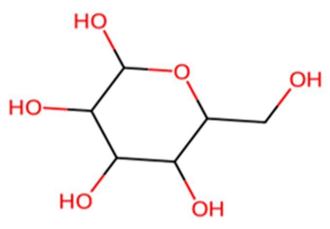 Molecules 30 04301 g012 Molecules 30 04301 g012