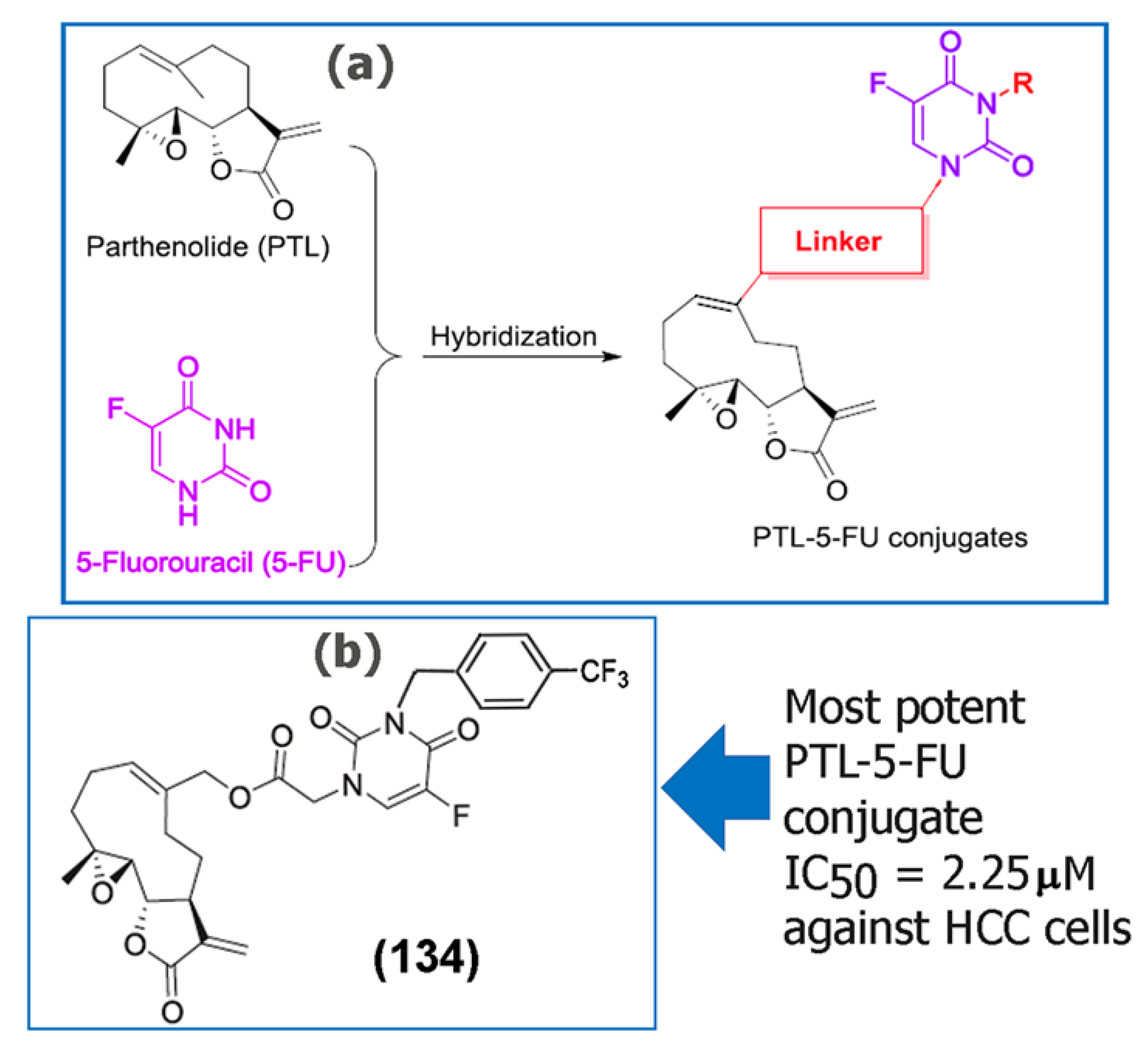 Molecules 30 04302 g006