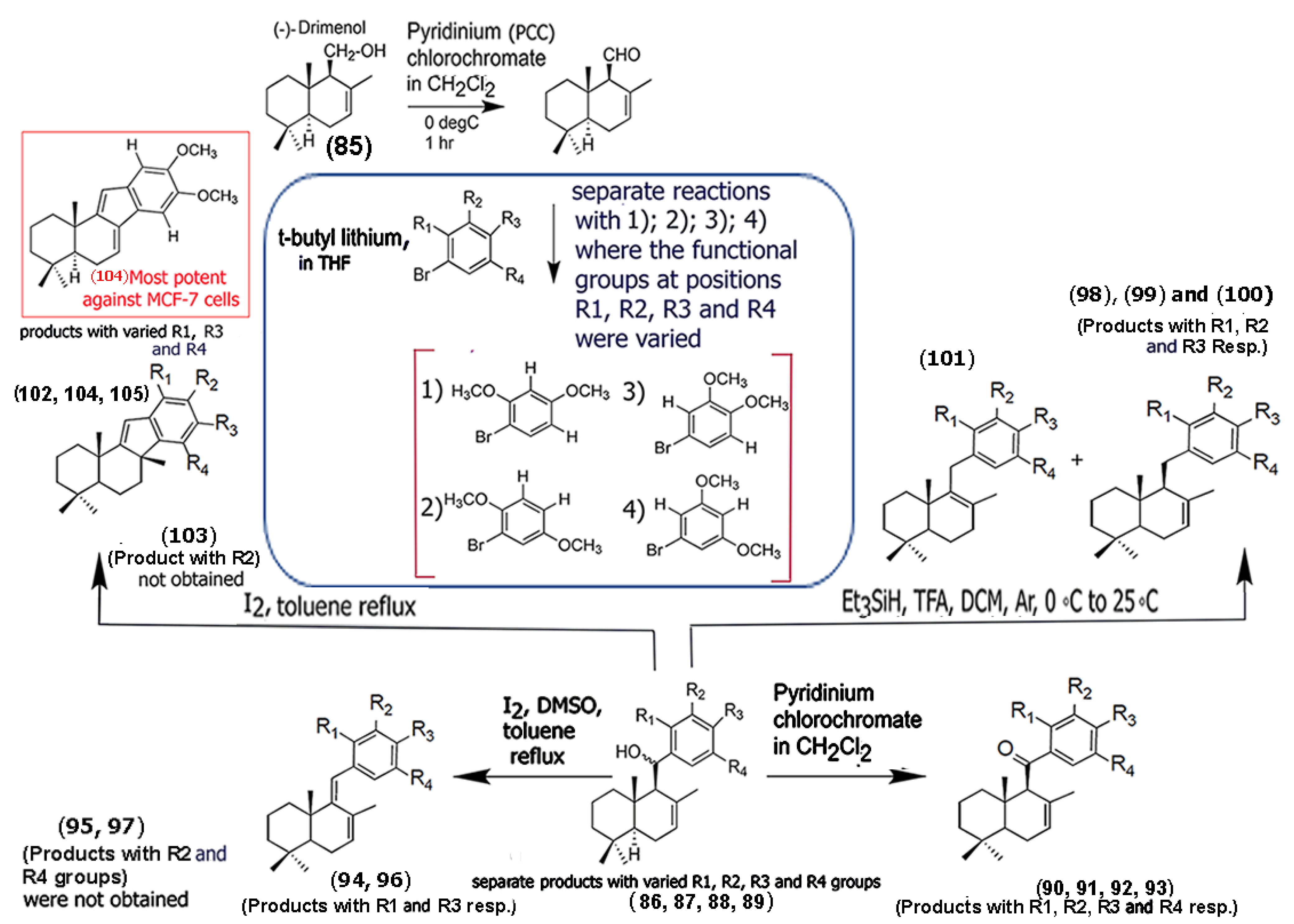 Molecules 30 04302 sch005
