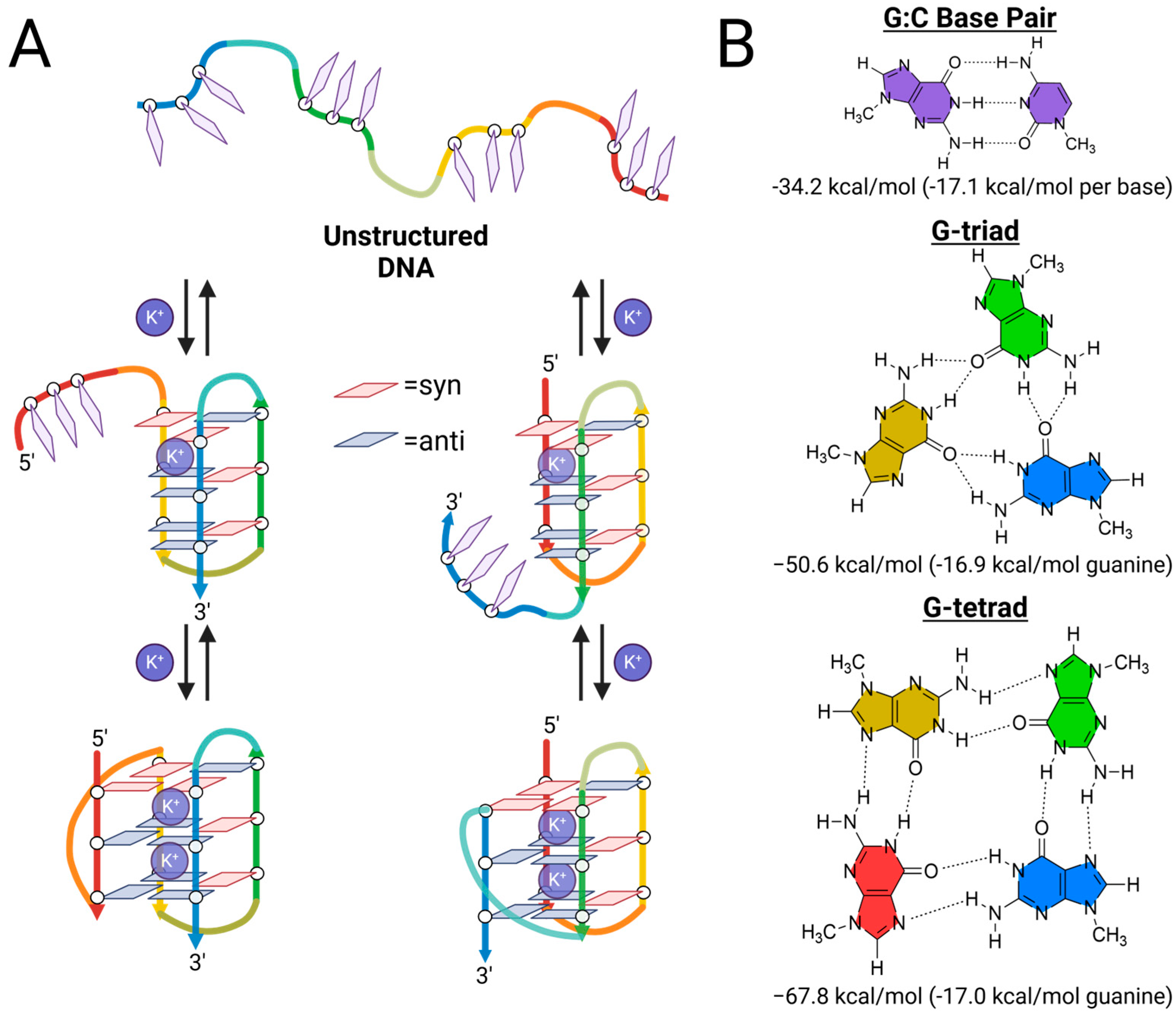 Molecules 30 04303 g003