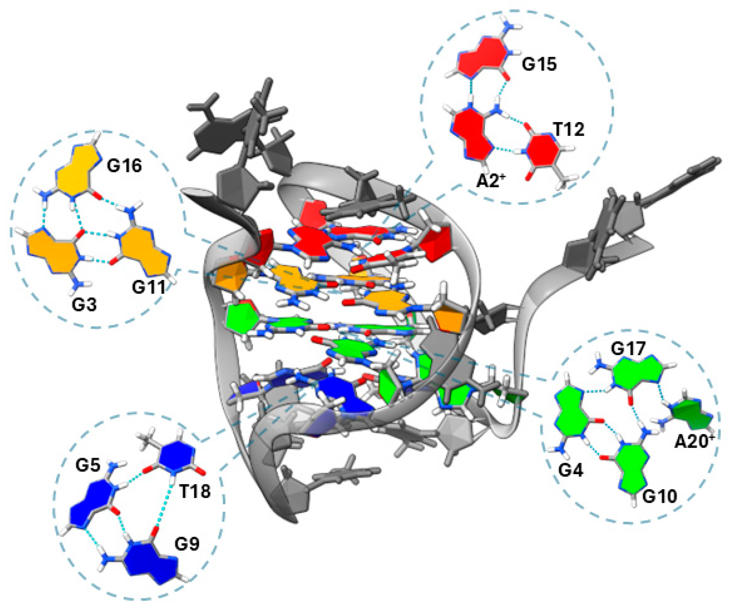 Molecules 30 04303 g006