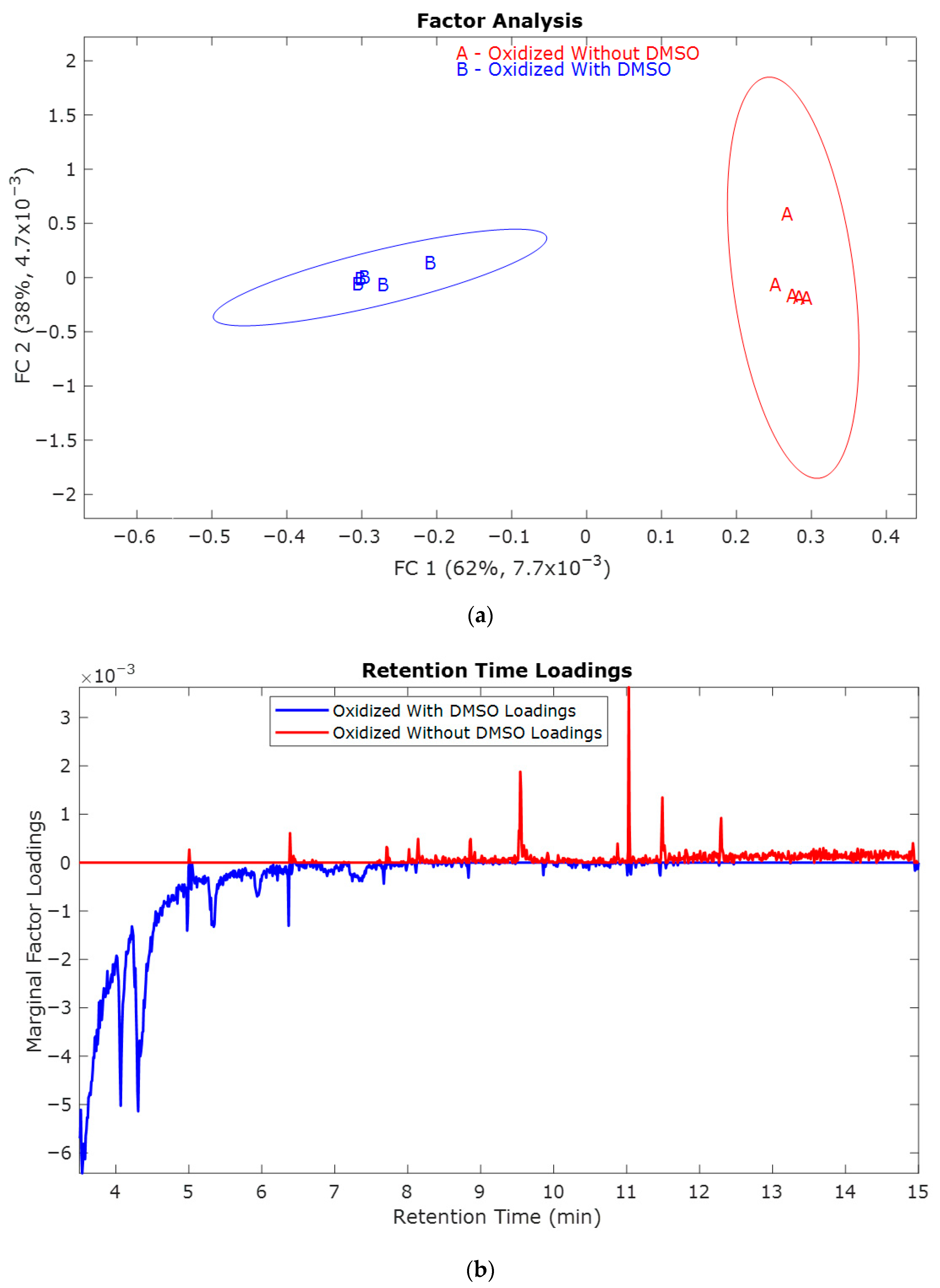 Molecules 30 04305 g004a
