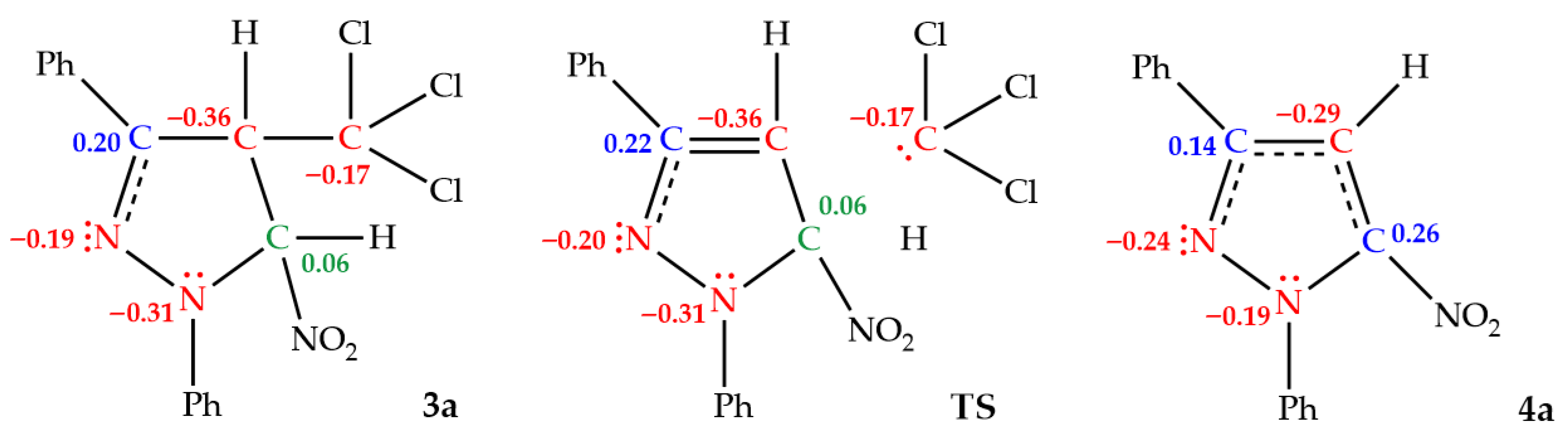 Molecules 30 04306 g003