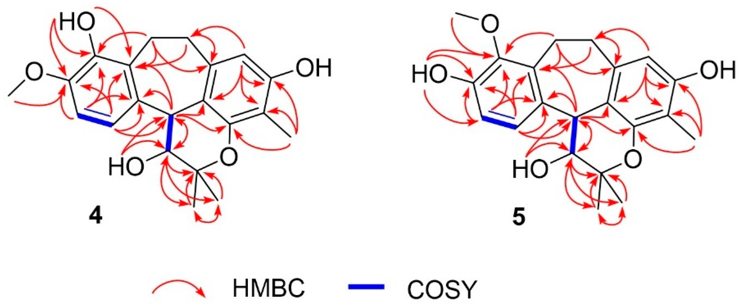 Molecules 30 04308 g003