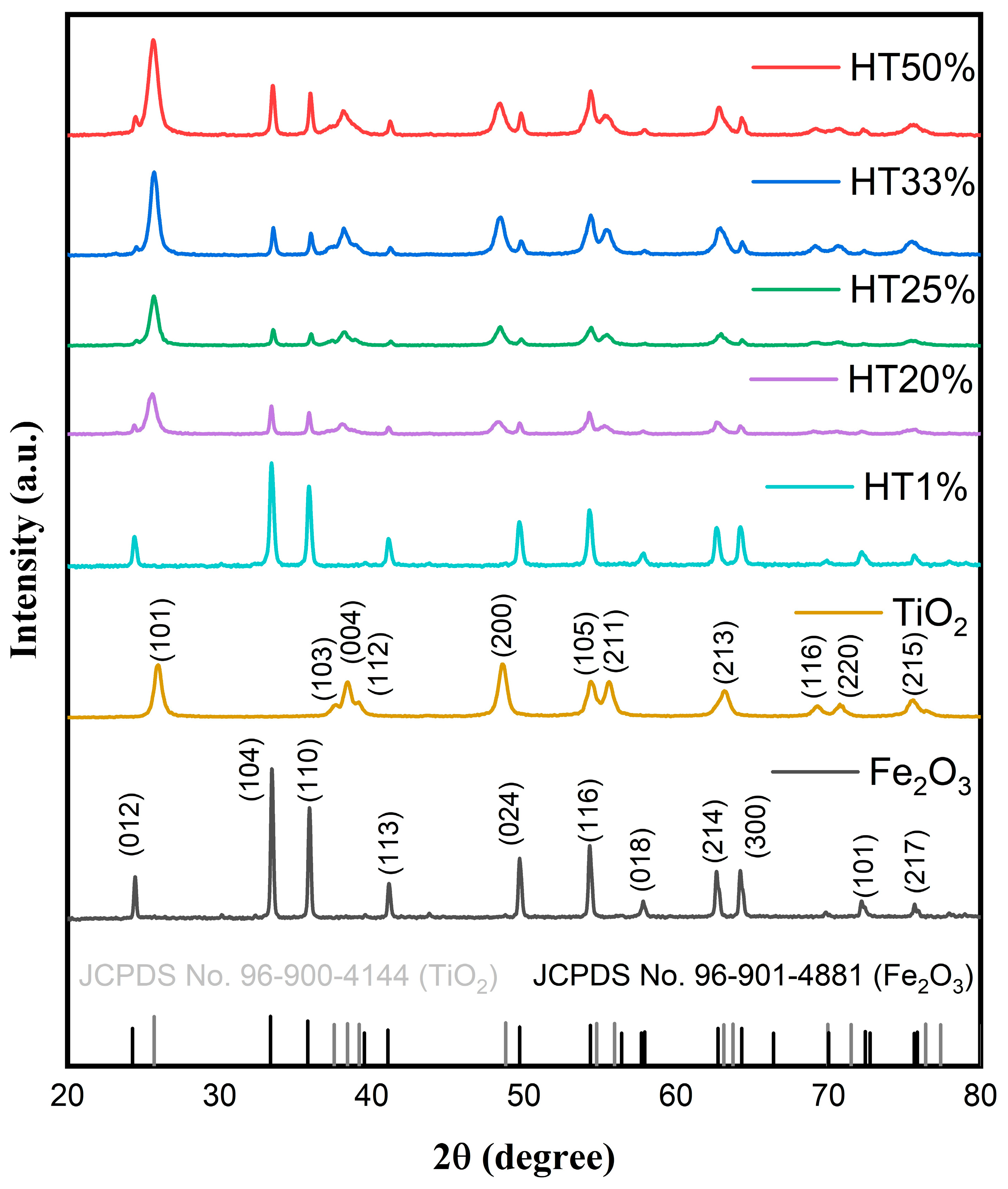 Molecules 30 04309 g001 Molecules 30 04309 g001
