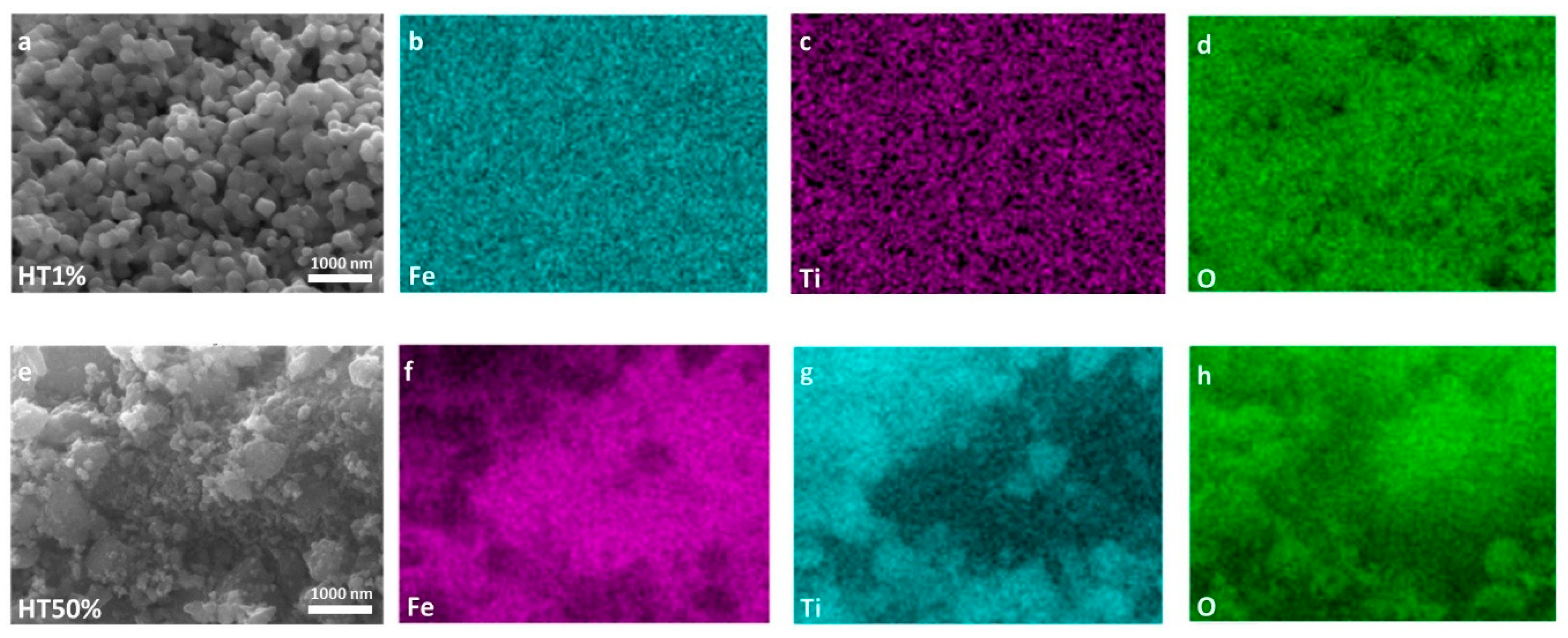 Molecules 30 04309 g003 Molecules 30 04309 g003