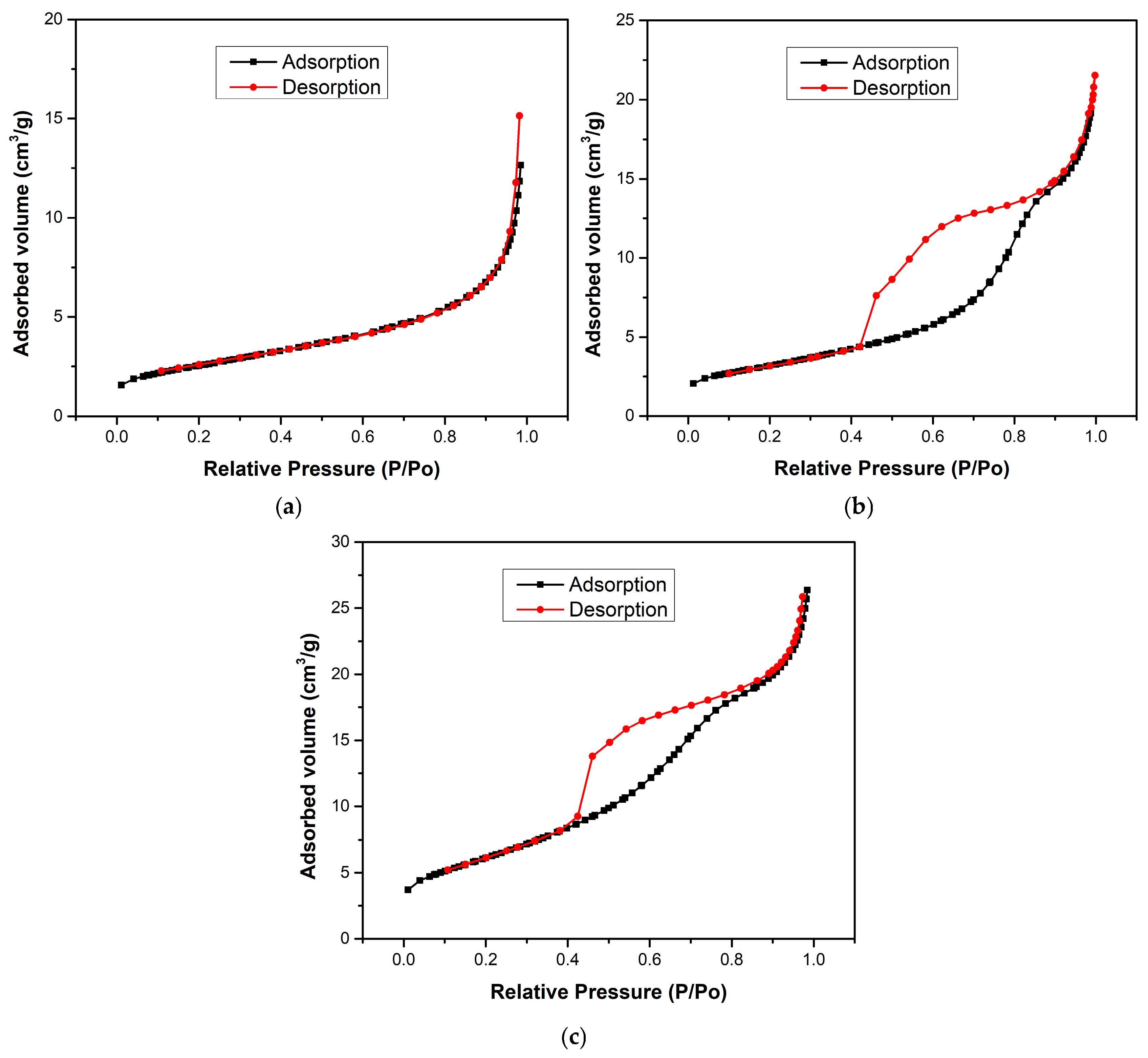 Molecules 30 04309 g004 Molecules 30 04309 g004