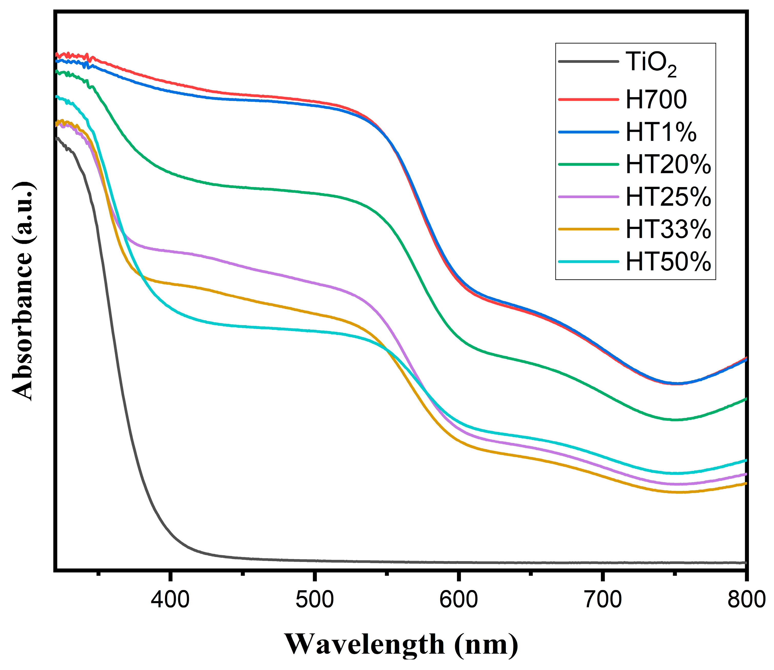 Molecules 30 04309 g005 Molecules 30 04309 g005