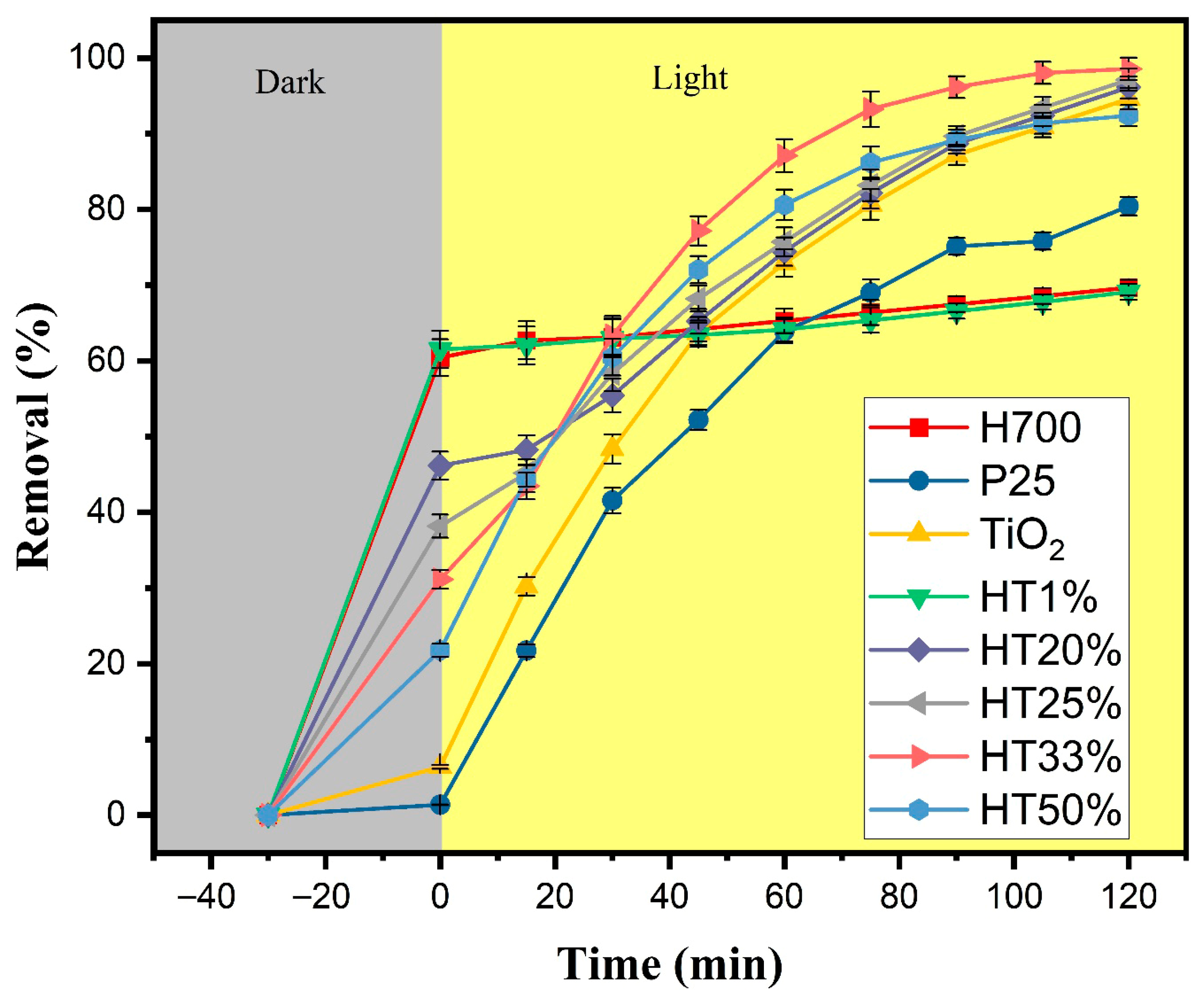 Molecules 30 04309 g006 Molecules 30 04309 g006