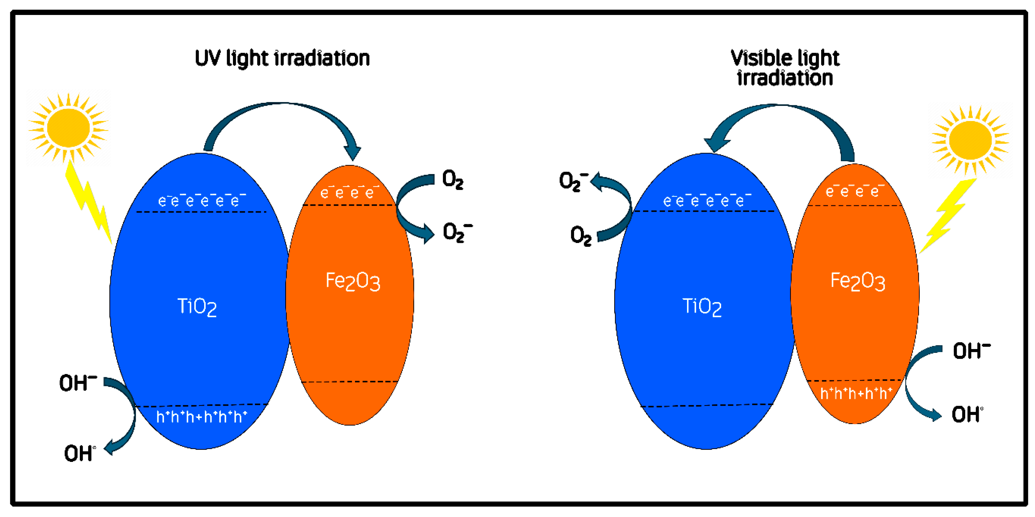 Molecules 30 04309 g010 Molecules 30 04309 g010