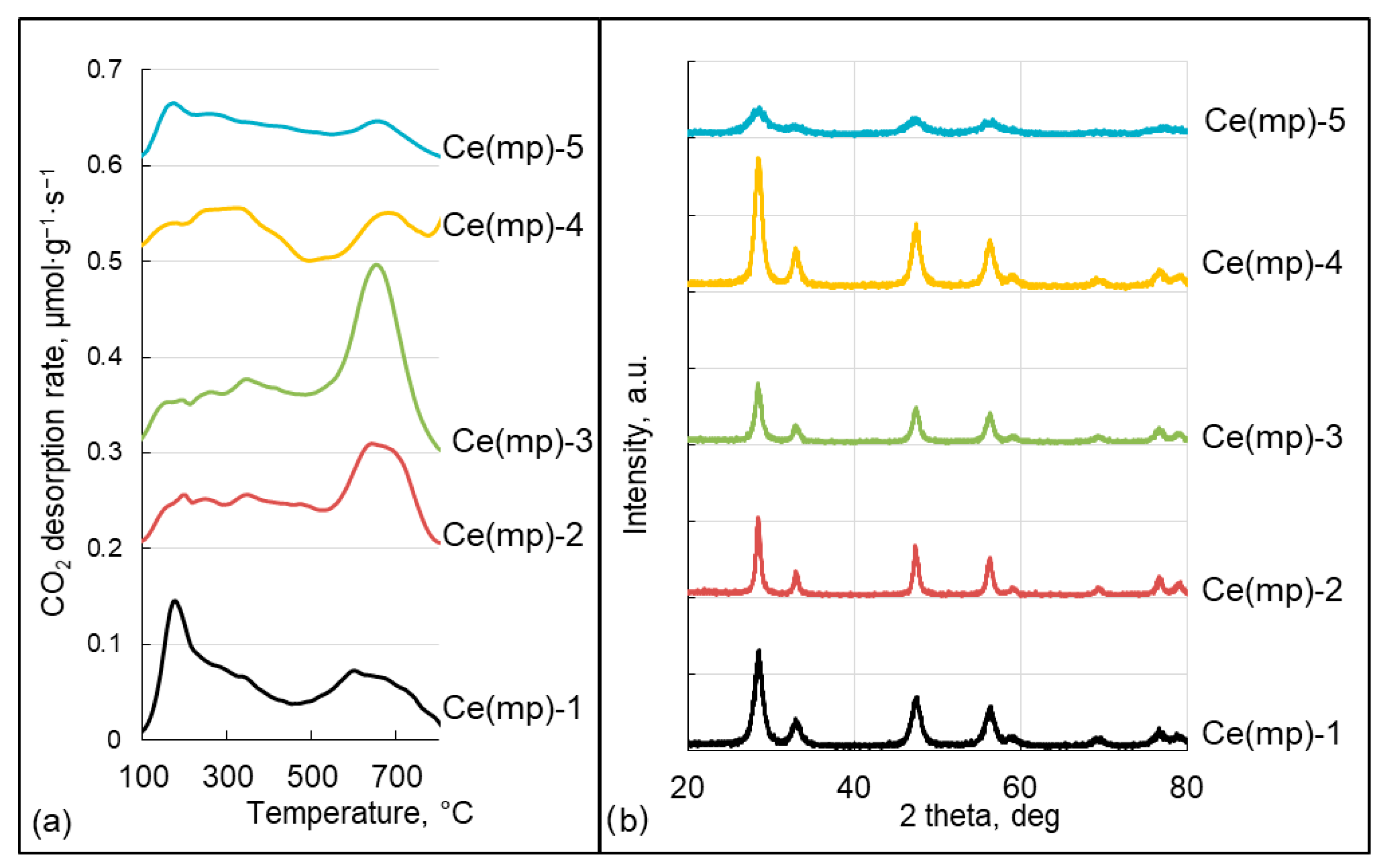 Molecules 30 04312 g004 Molecules 30 04312 g004
