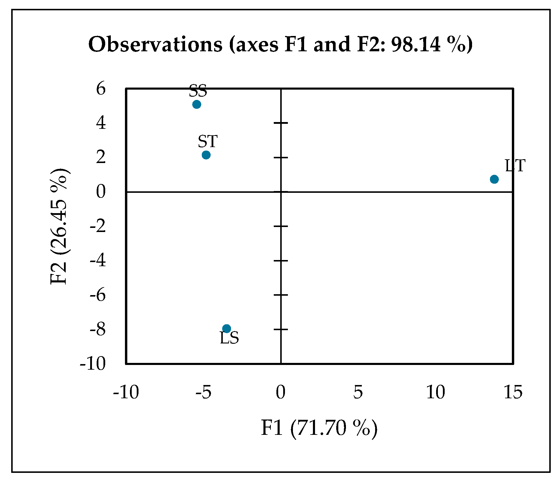 Molecules 30 04314 g005