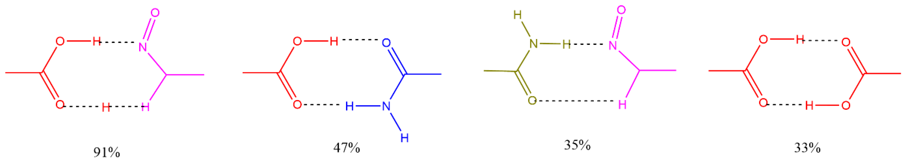 Molecules 30 04315 g002
