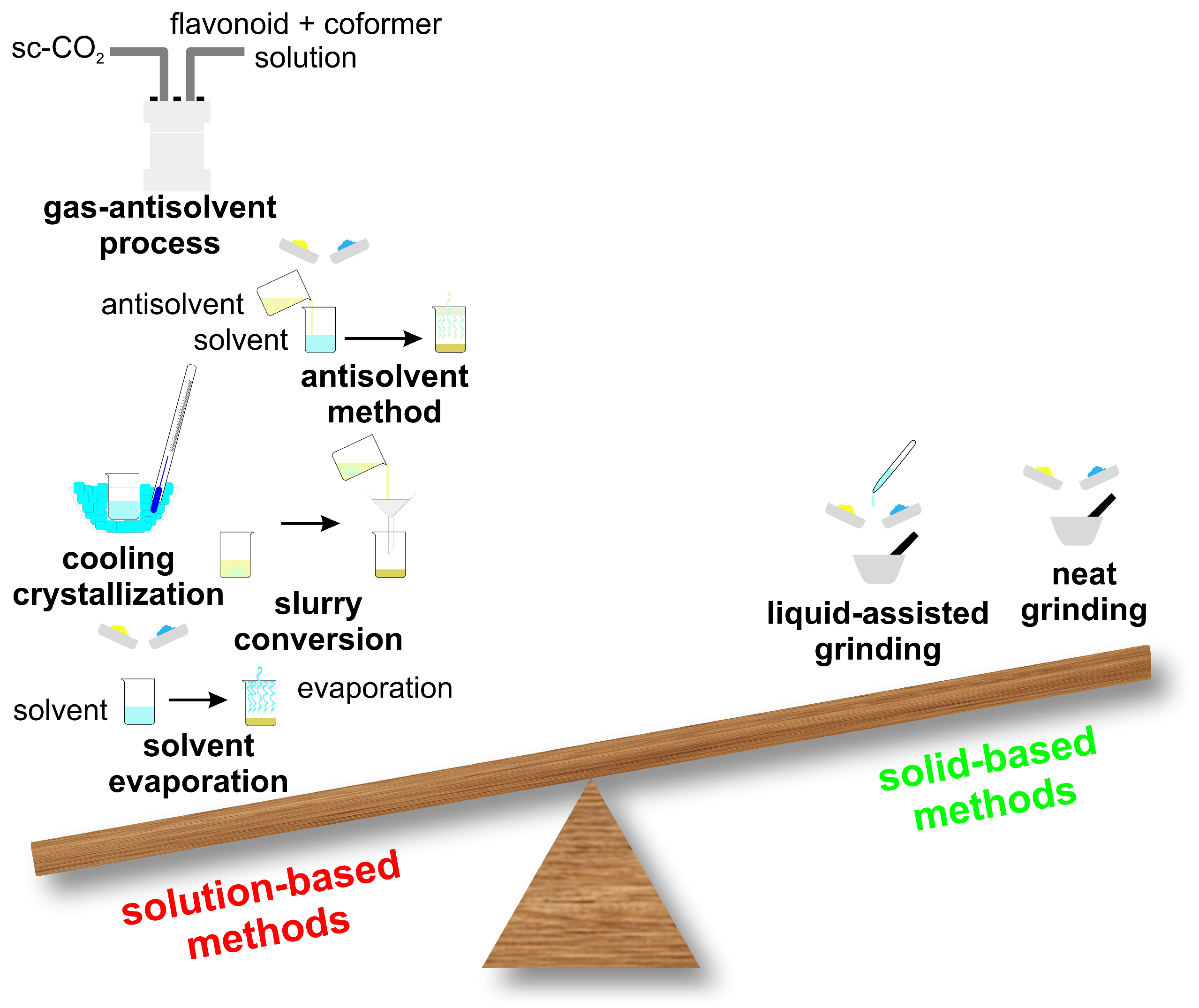 Molecules 30 04315 g004