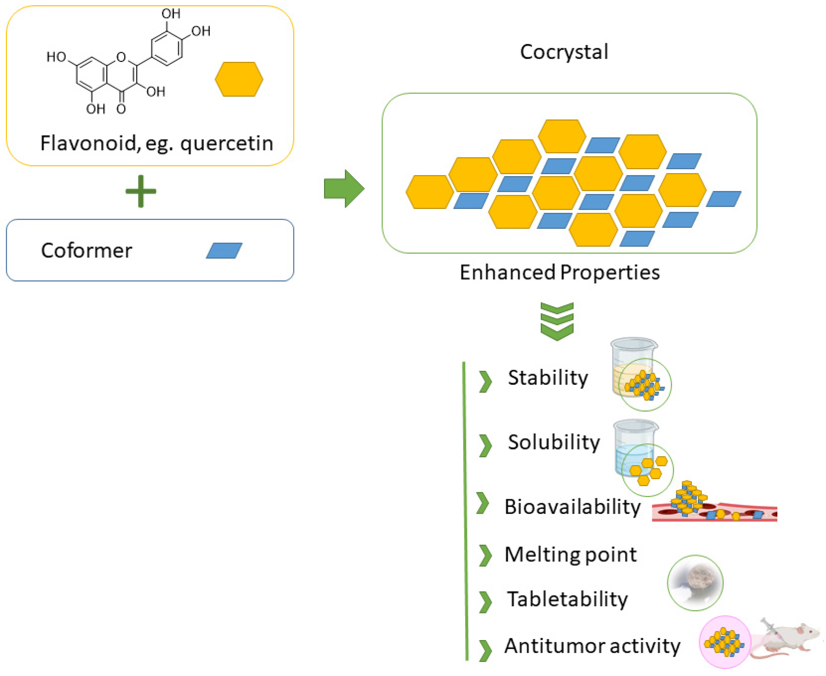 Molecules 30 04315 g006