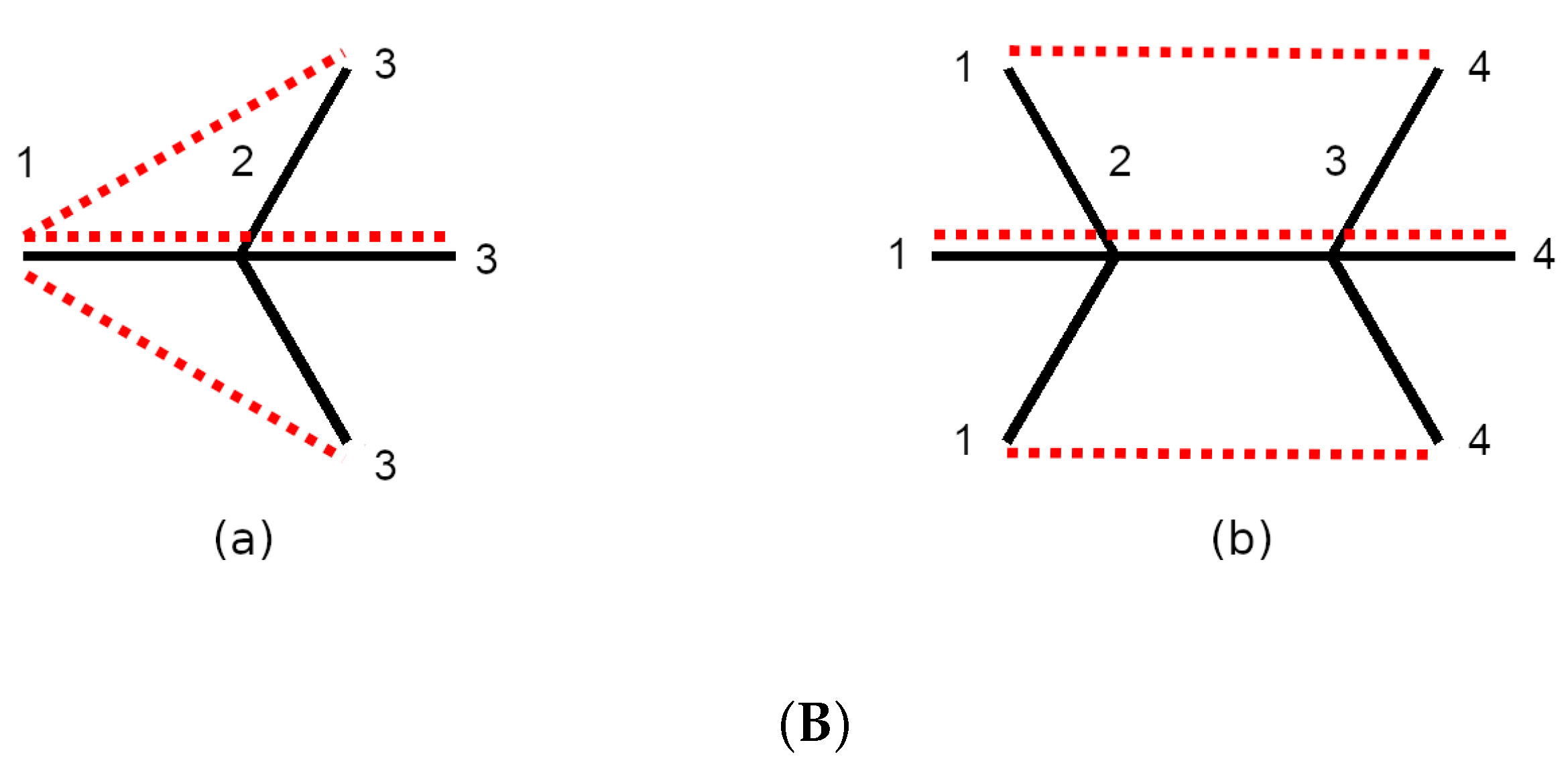 Molecules 30 04316 g002b Molecules 30 04316 g002b