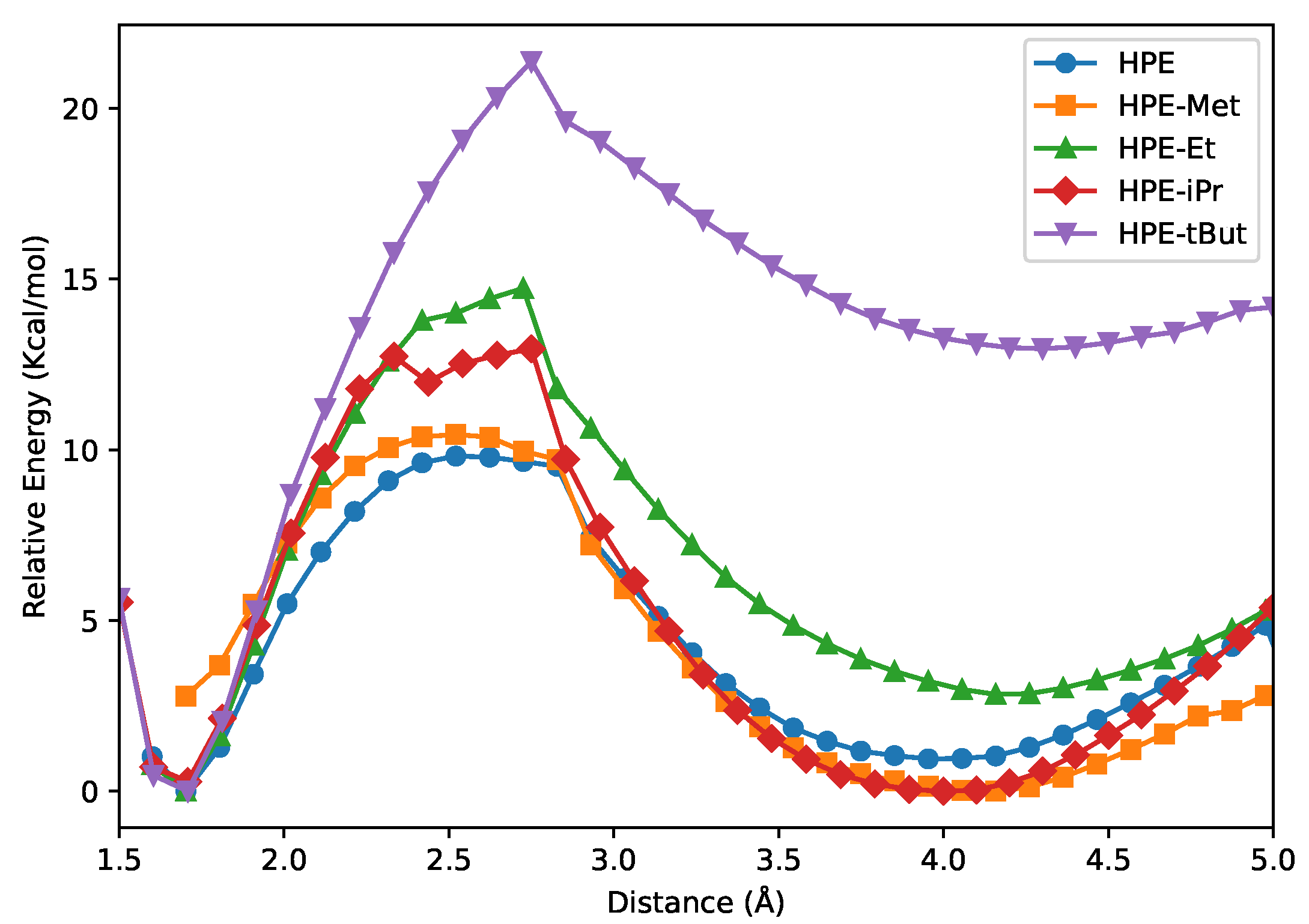 Molecules 30 04316 g003 Molecules 30 04316 g003