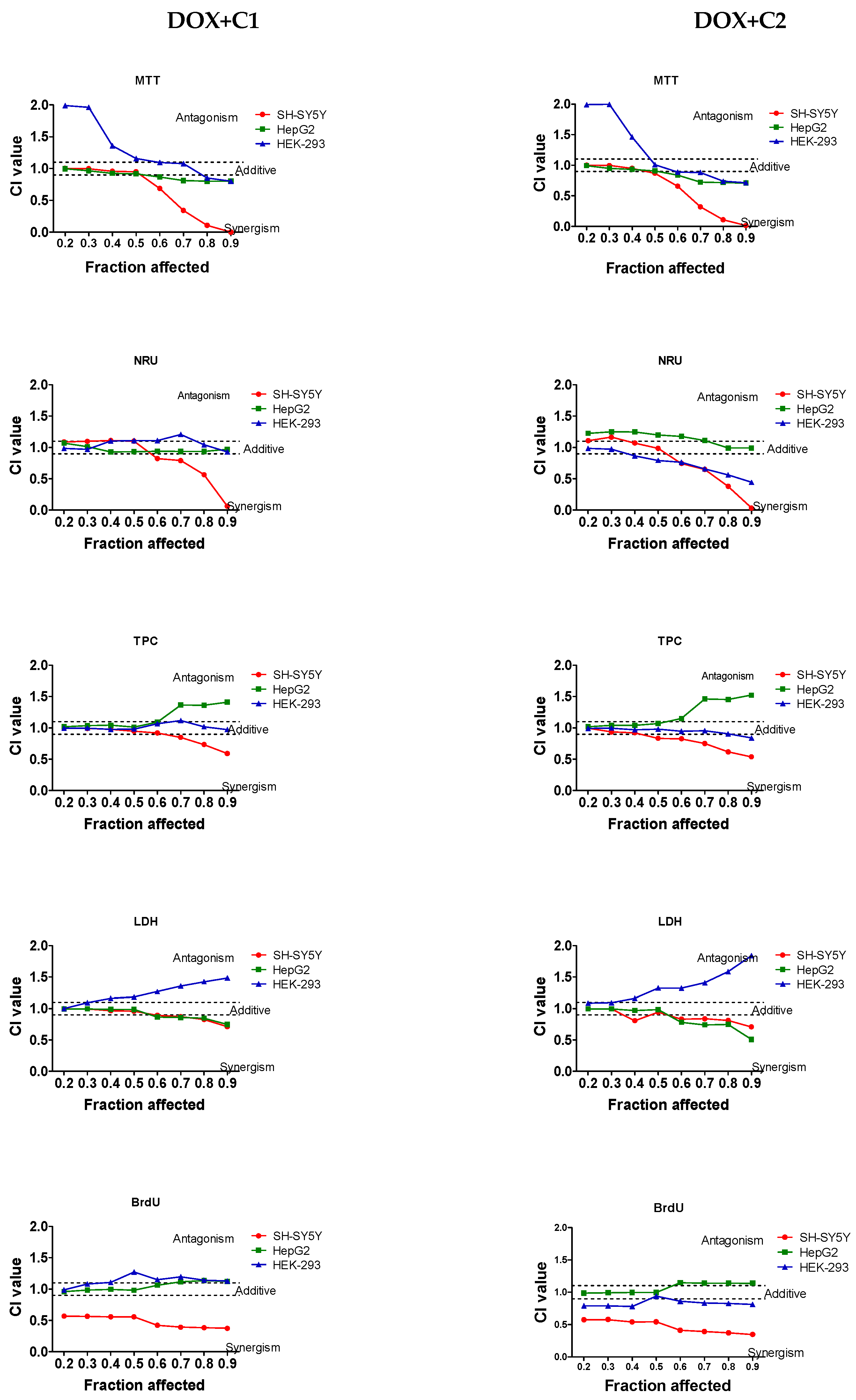Molecules 30 04319 g003