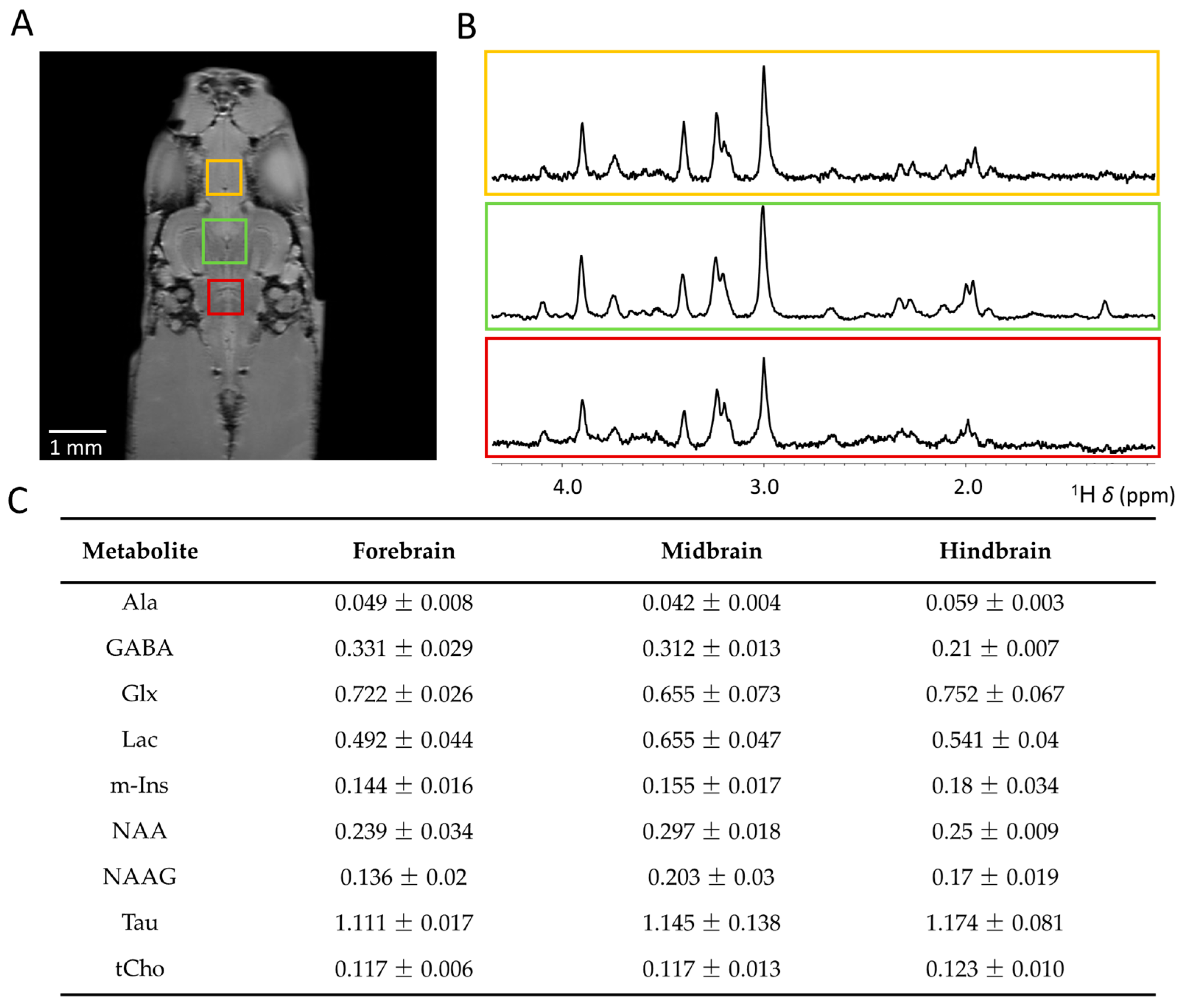 Molecules 30 04320 g005