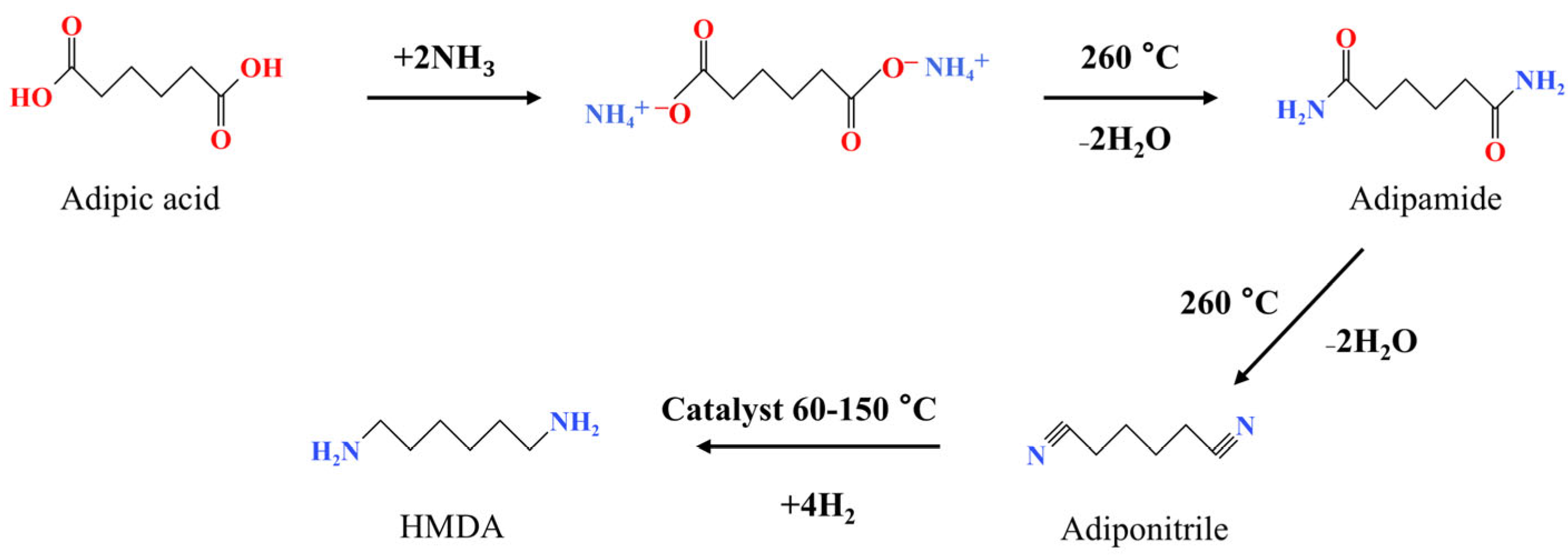 Molecules 30 04336 g001