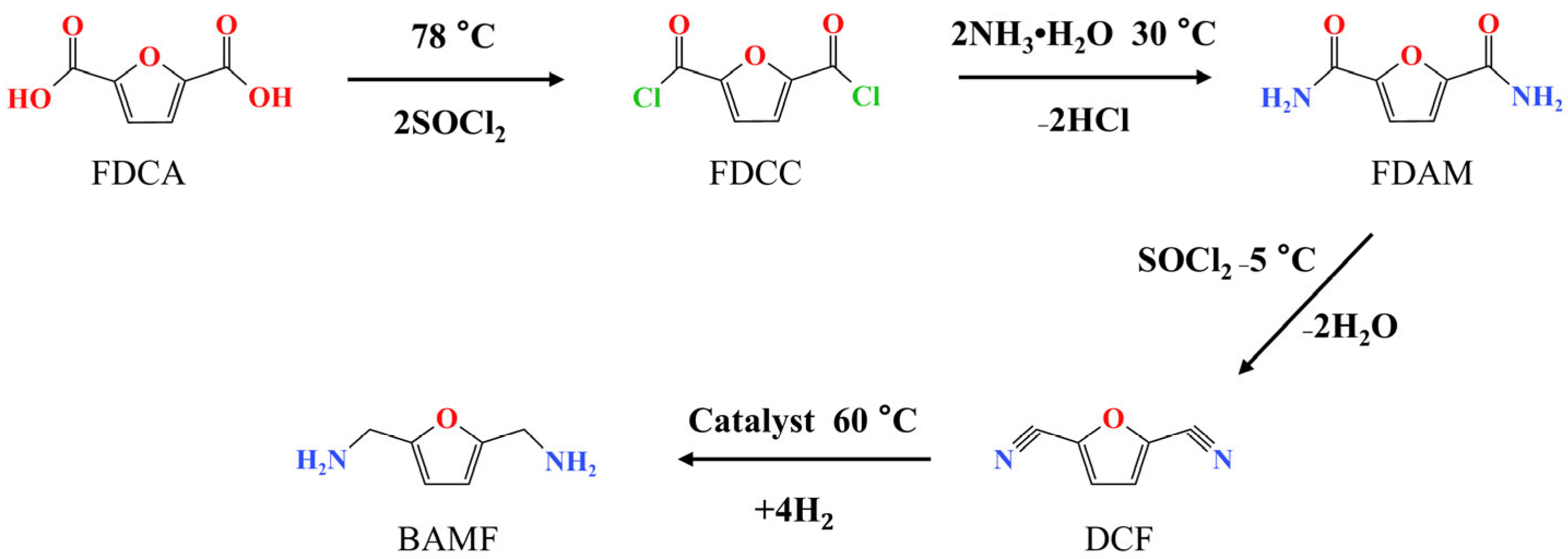 Molecules 30 04336 g003