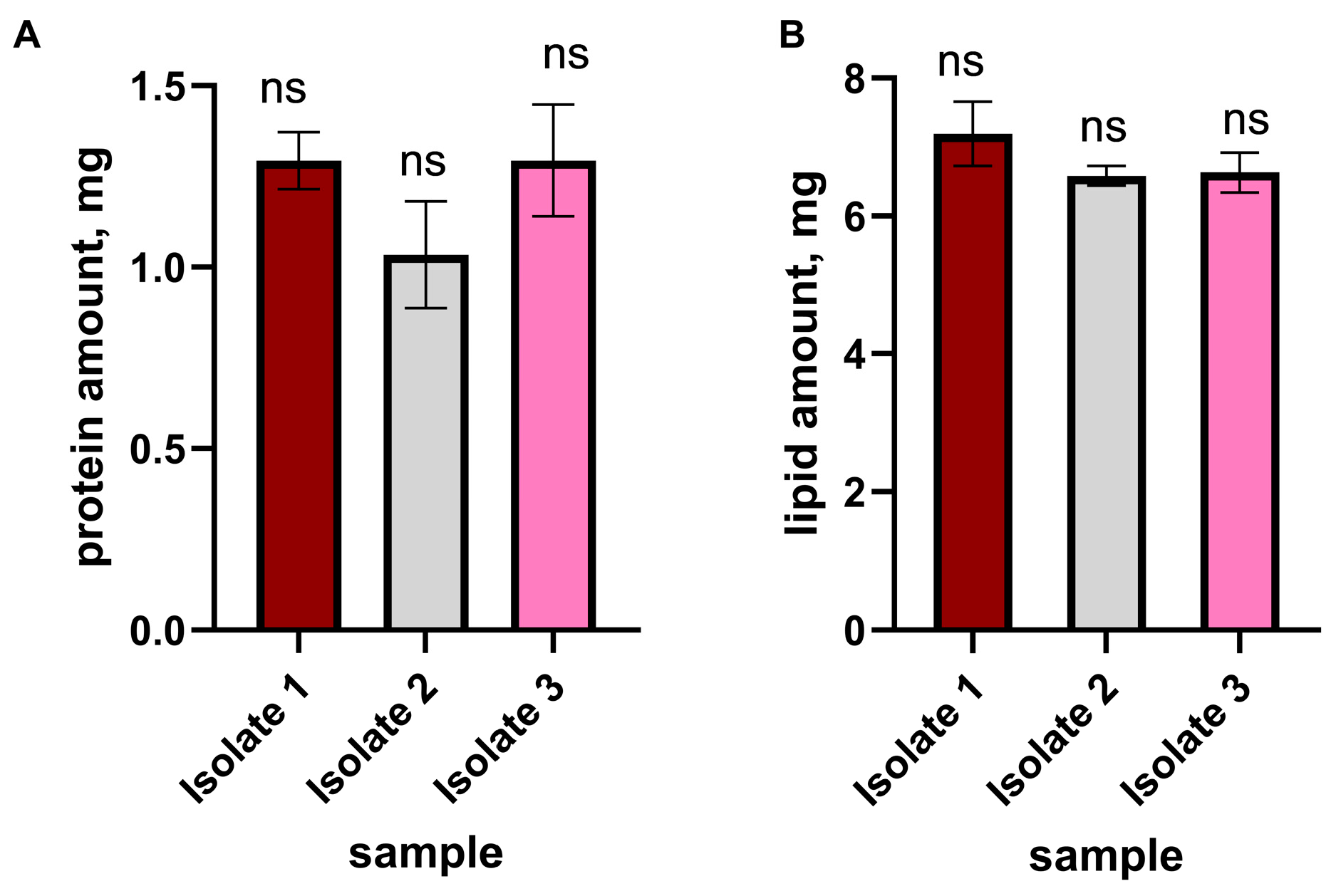 Molecules 30 04337 g008