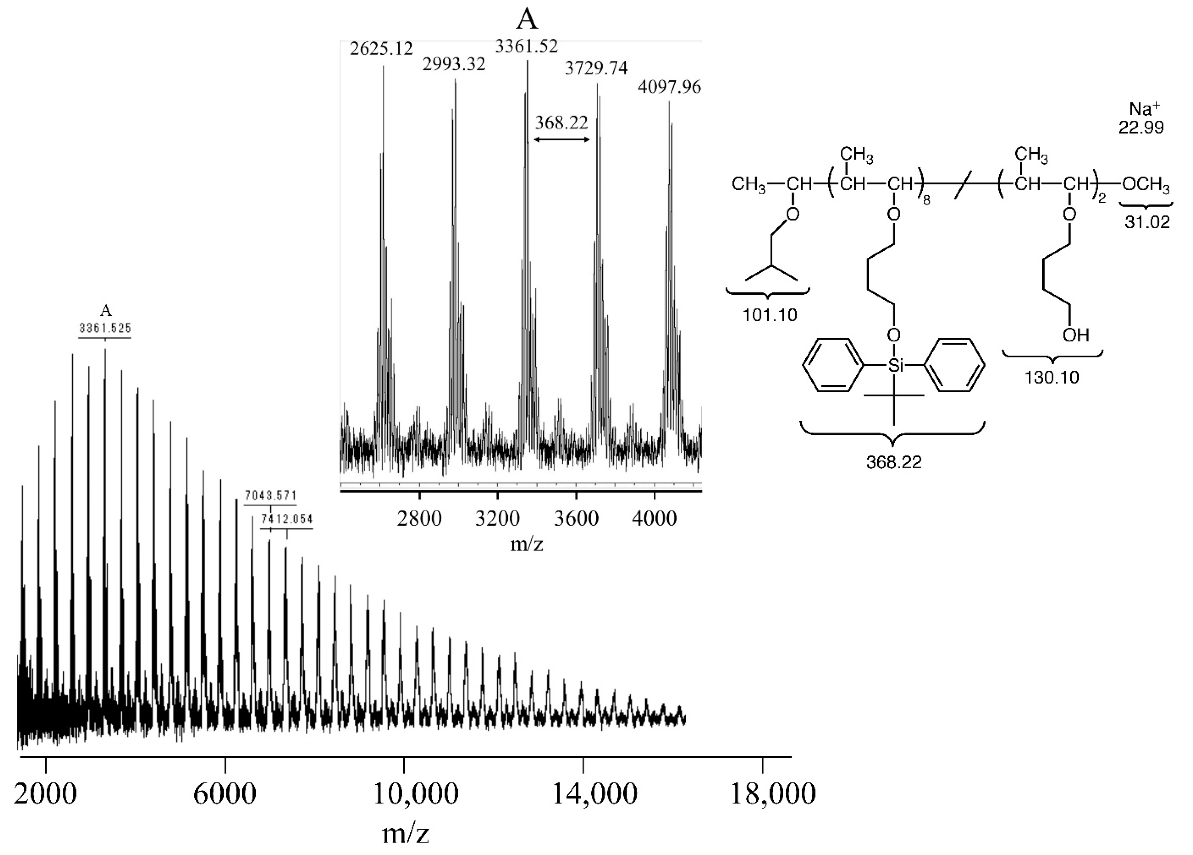 Molecules 30 04345 g006