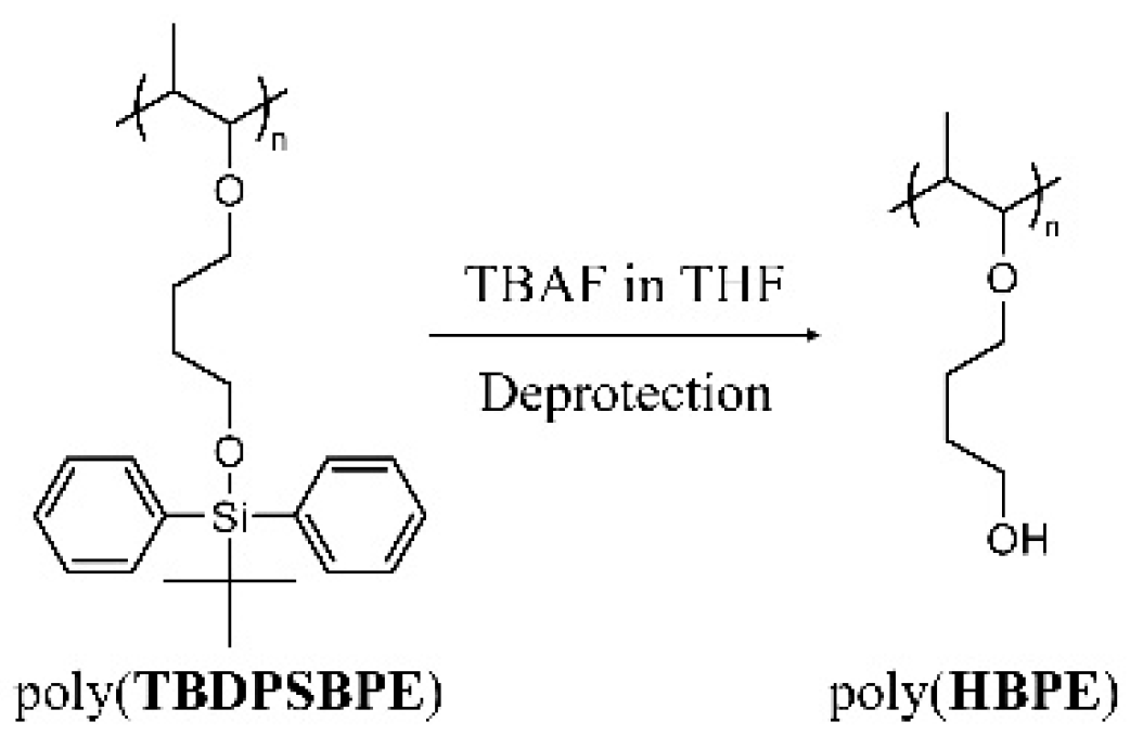 Molecules 30 04345 sch002