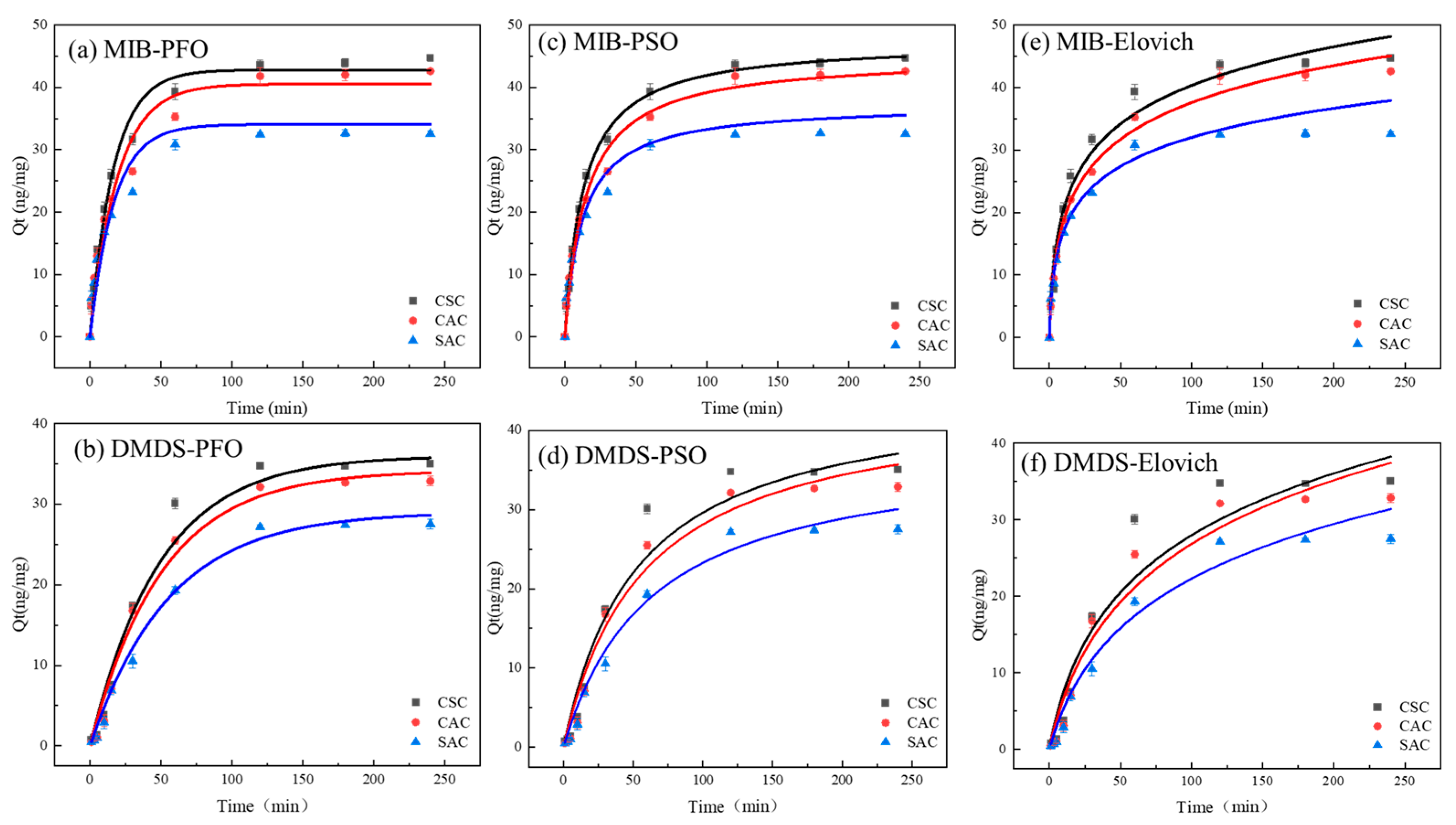 Molecules 30 04348 g005