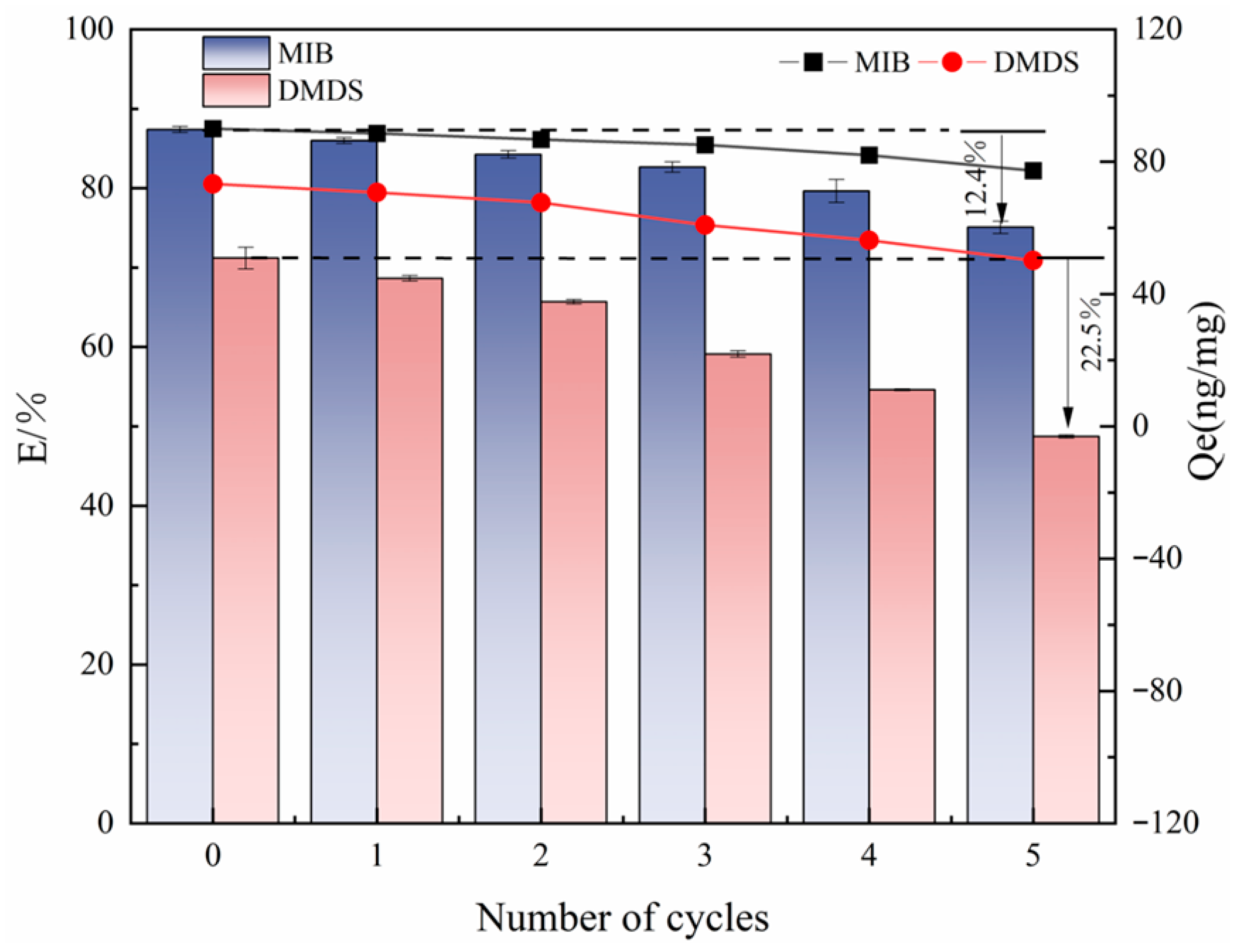 Molecules 30 04348 g009