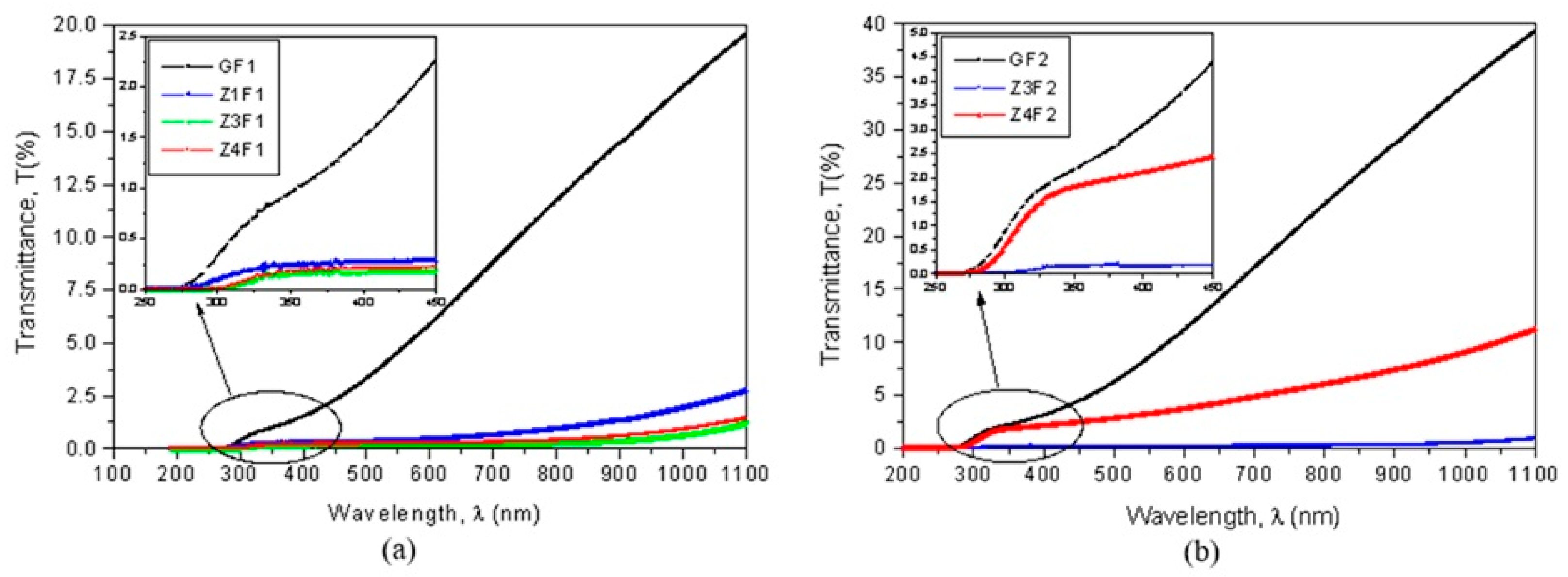 Molecules 30 04353 g006a
