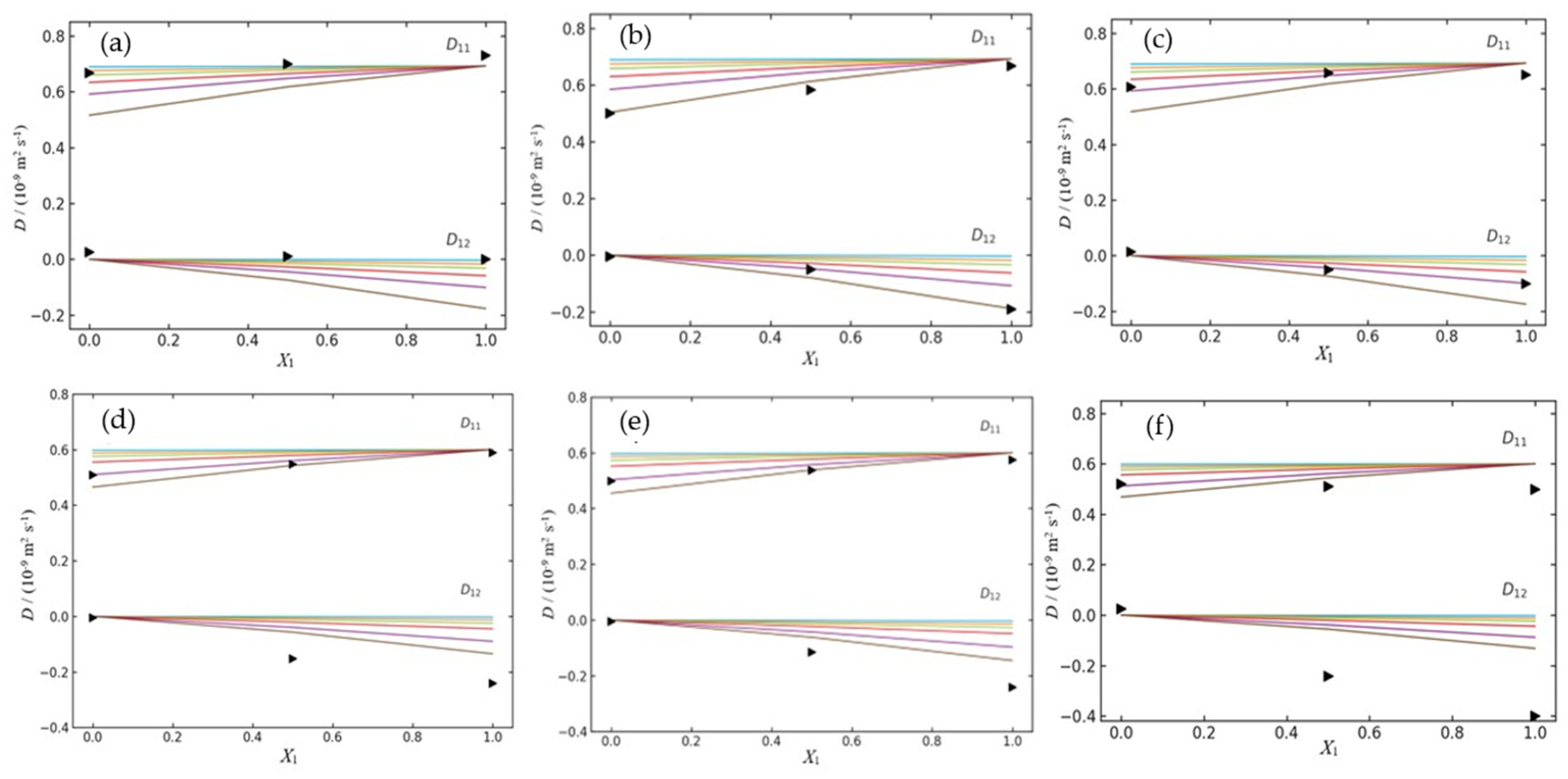 Molecules 30 04359 g002 Molecules 30 04359 g002