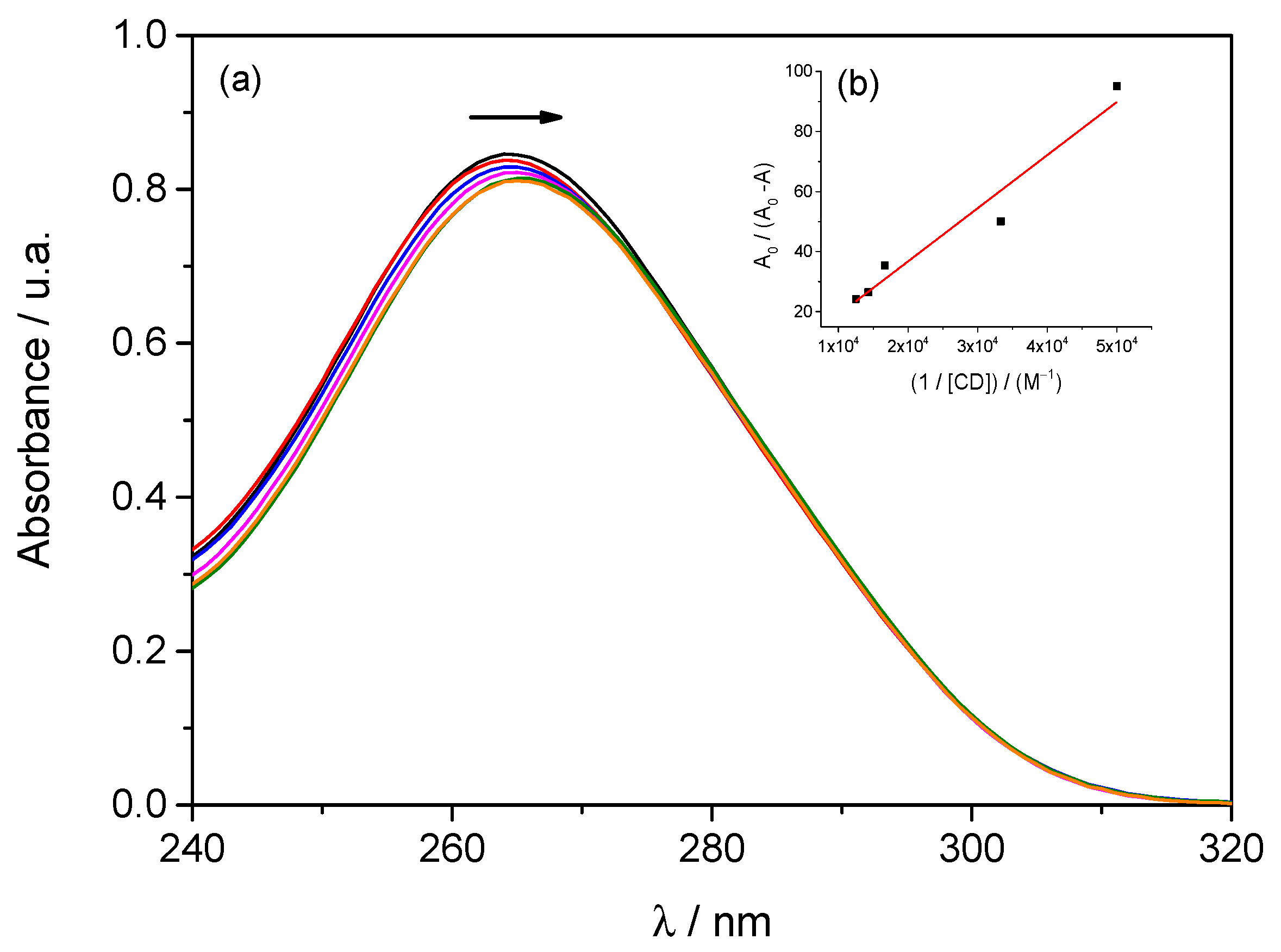 Molecules 30 04359 g003 Molecules 30 04359 g003