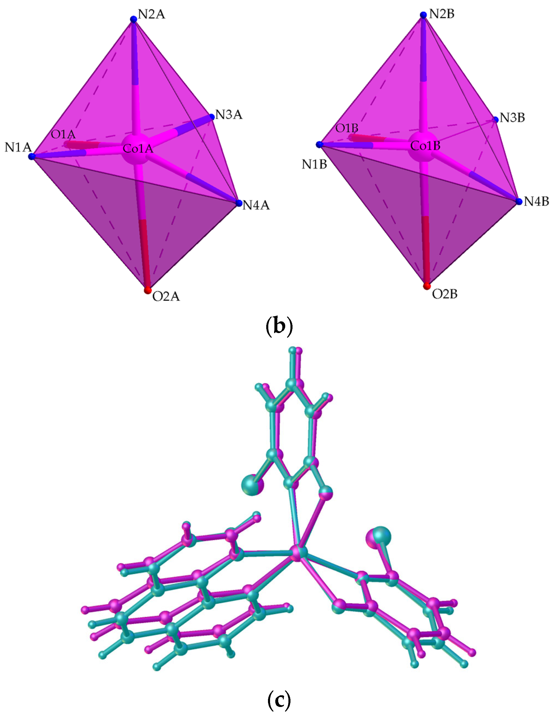 Molecules 30 04367 g002b