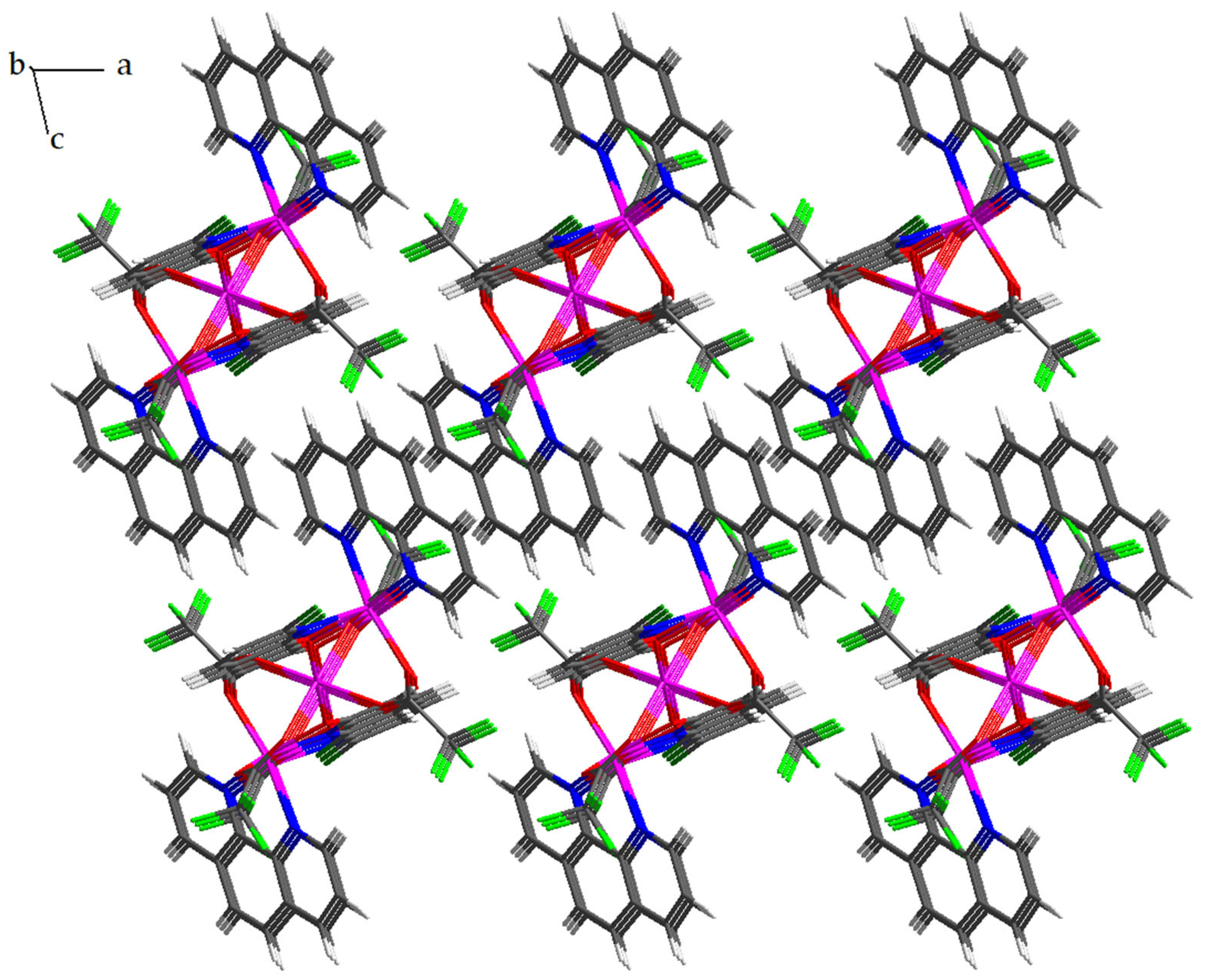 Molecules 30 04367 g007