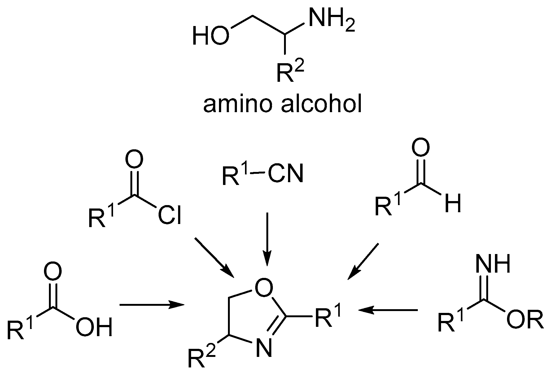 Molecules 30 04369 g003