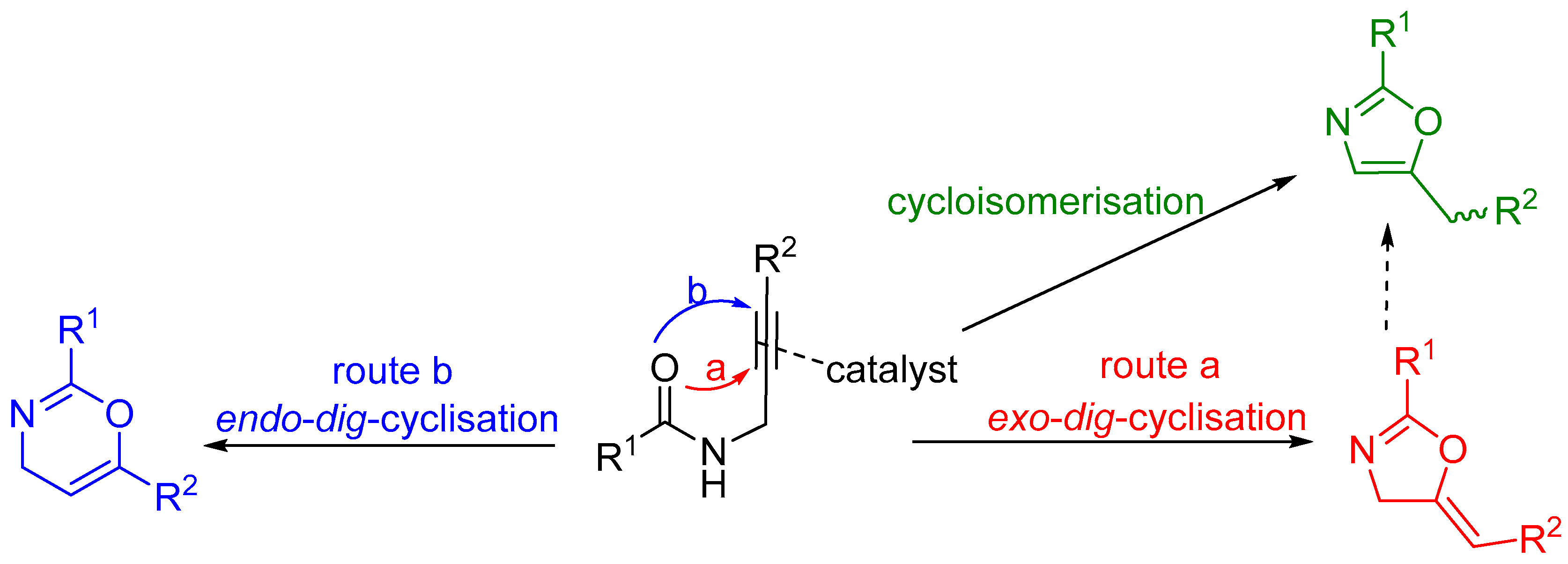 Molecules 30 04369 sch002