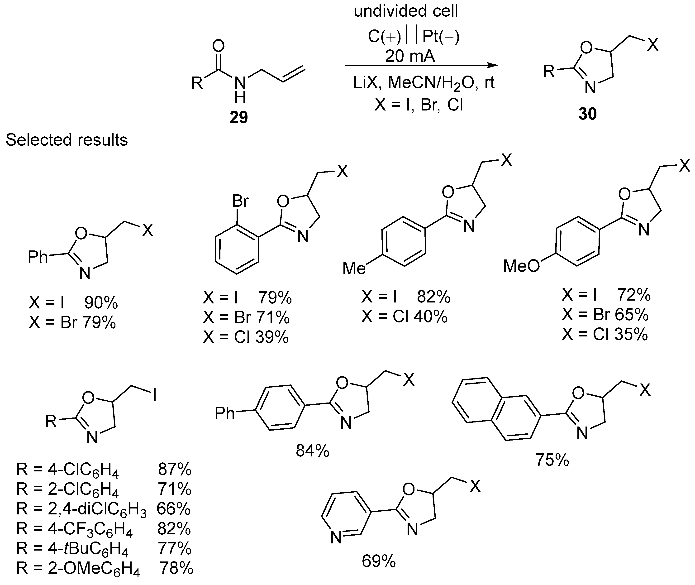 Molecules 30 04369 sch014