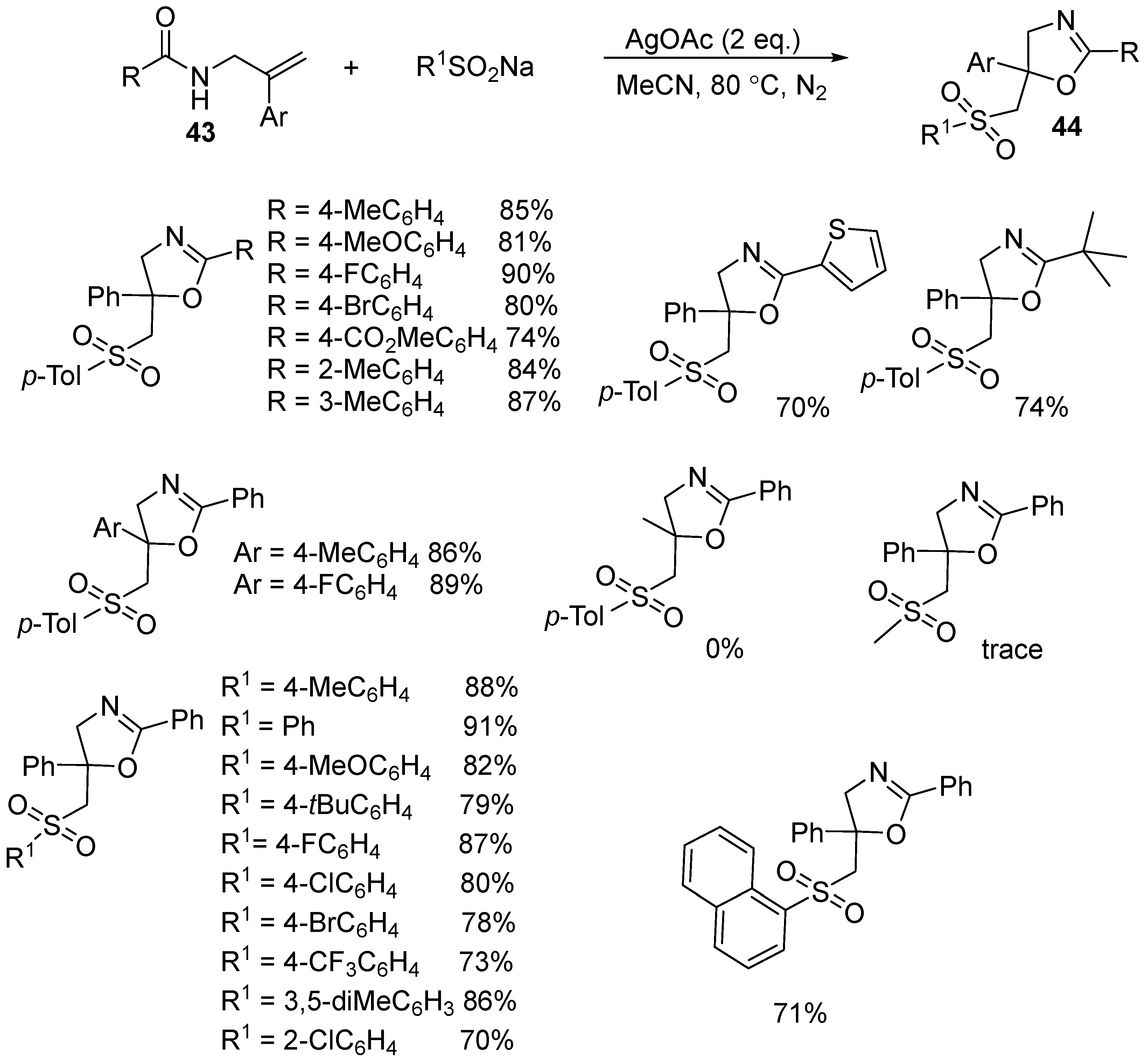 Molecules 30 04369 sch021