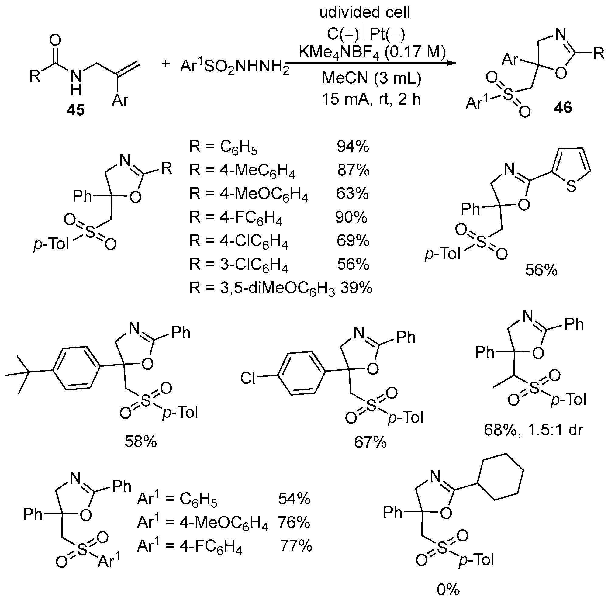 Molecules 30 04369 sch022