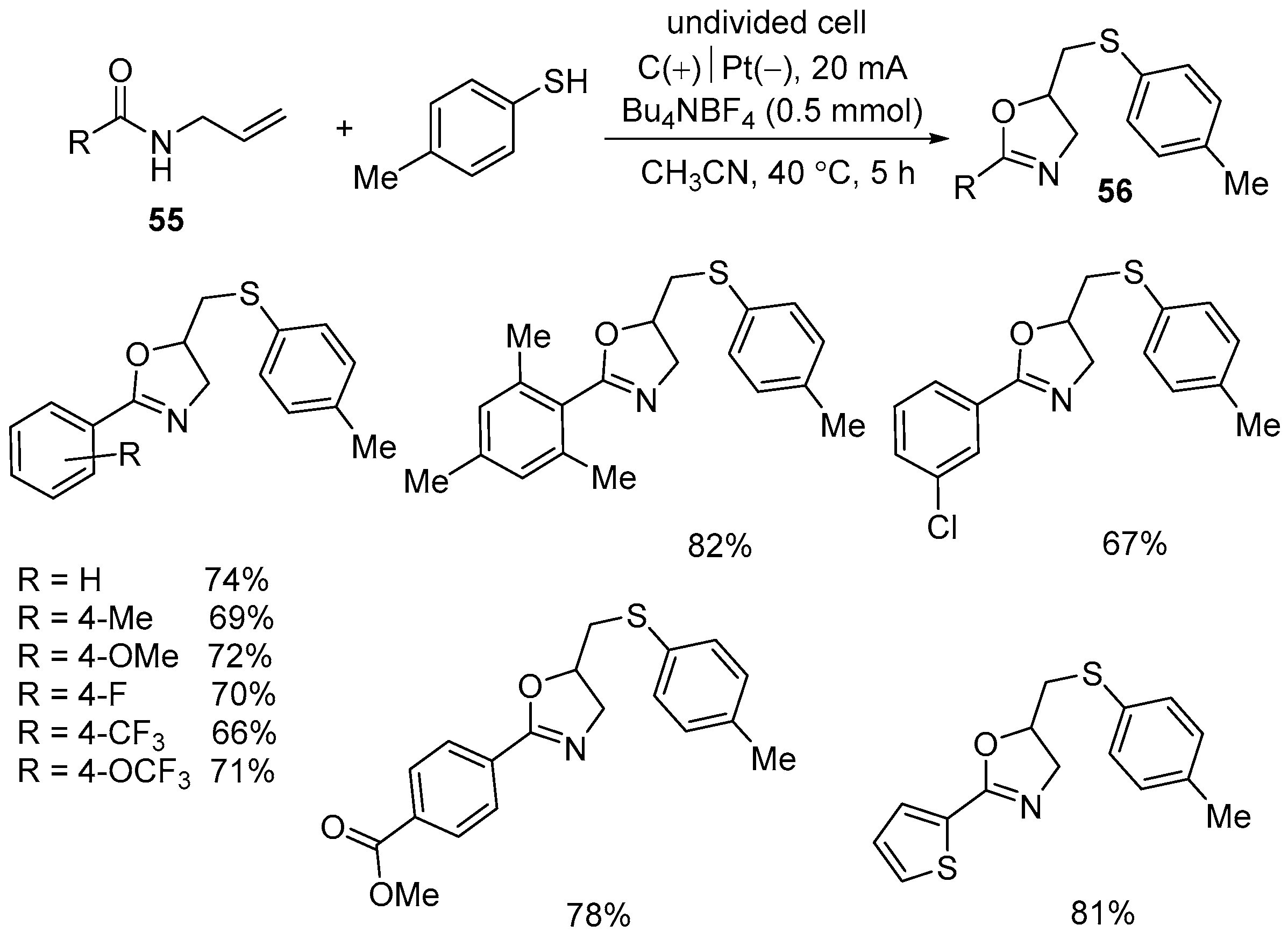 Molecules 30 04369 sch028