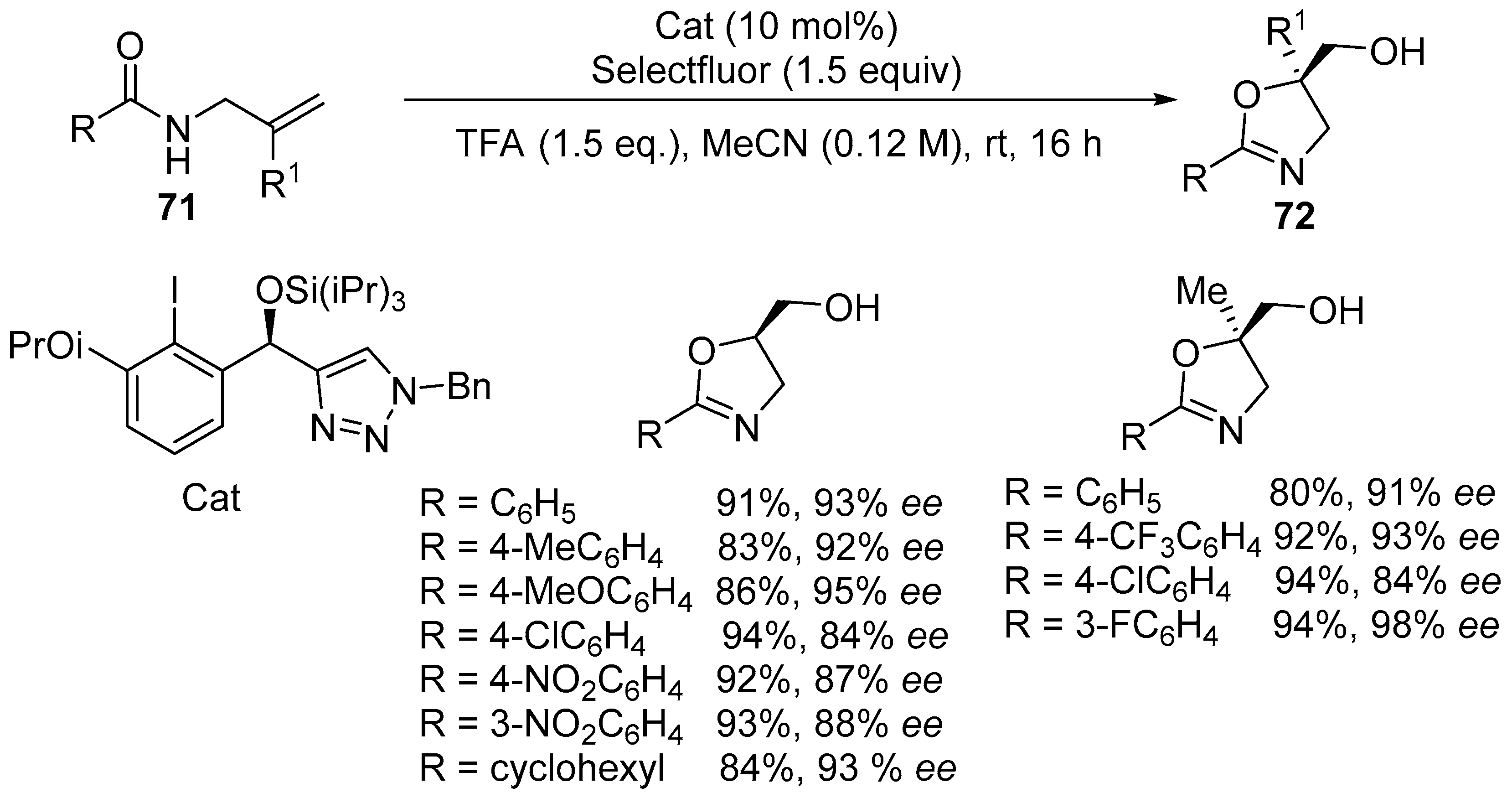 Molecules 30 04369 sch036